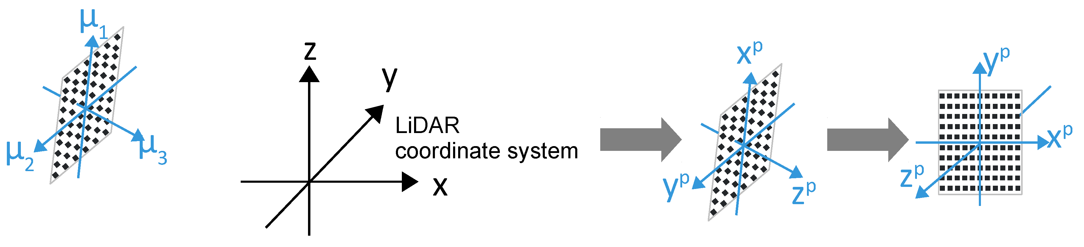 Remotesensing 09 00851 g006