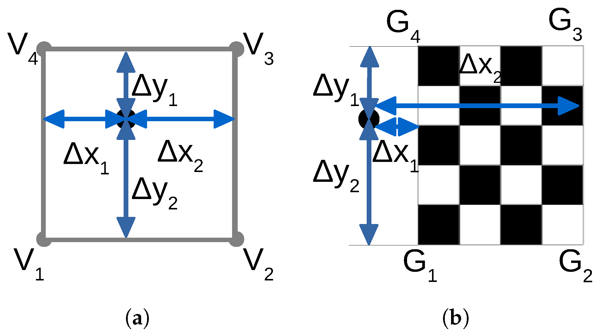Remotesensing 09 00851 g008