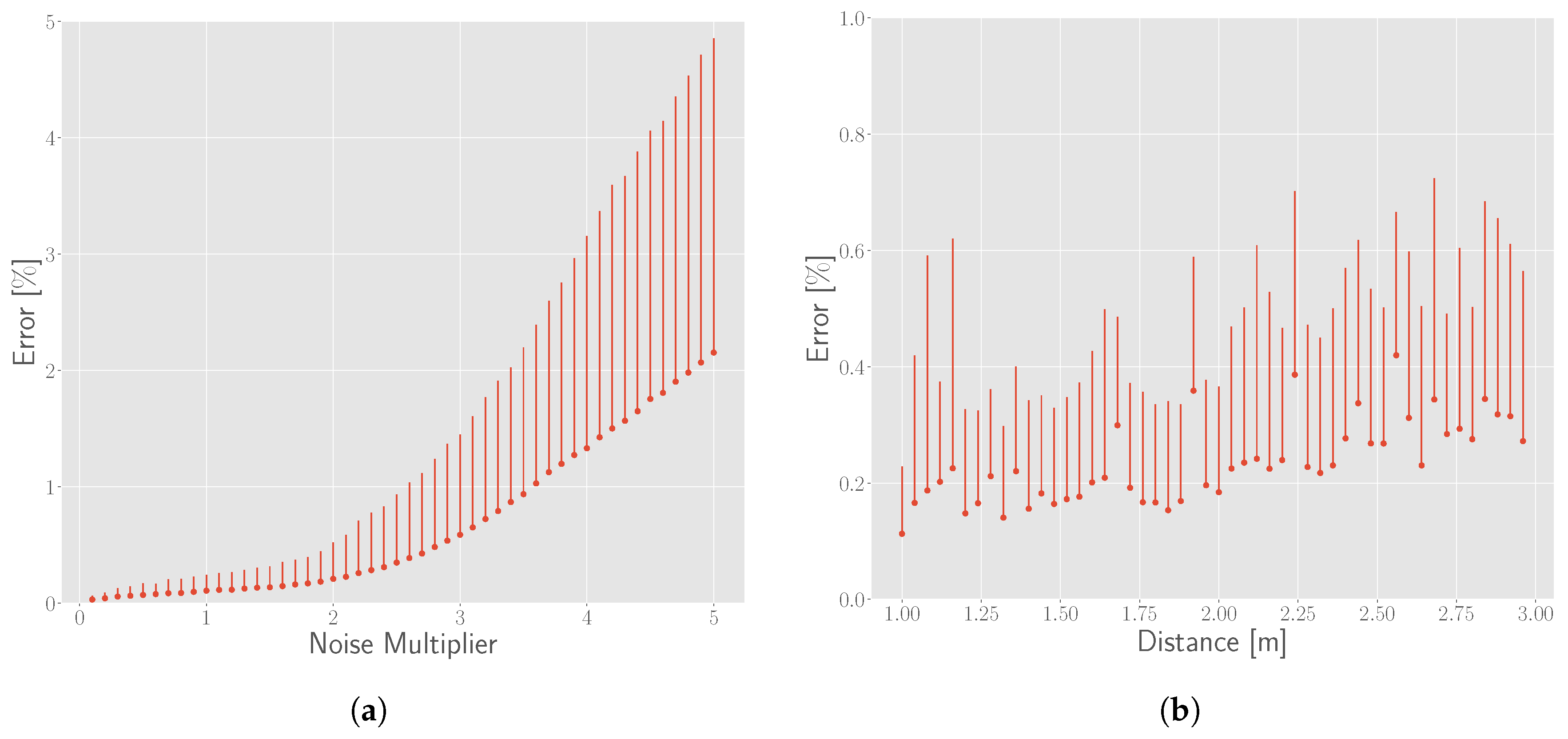 Remotesensing 09 00851 g013