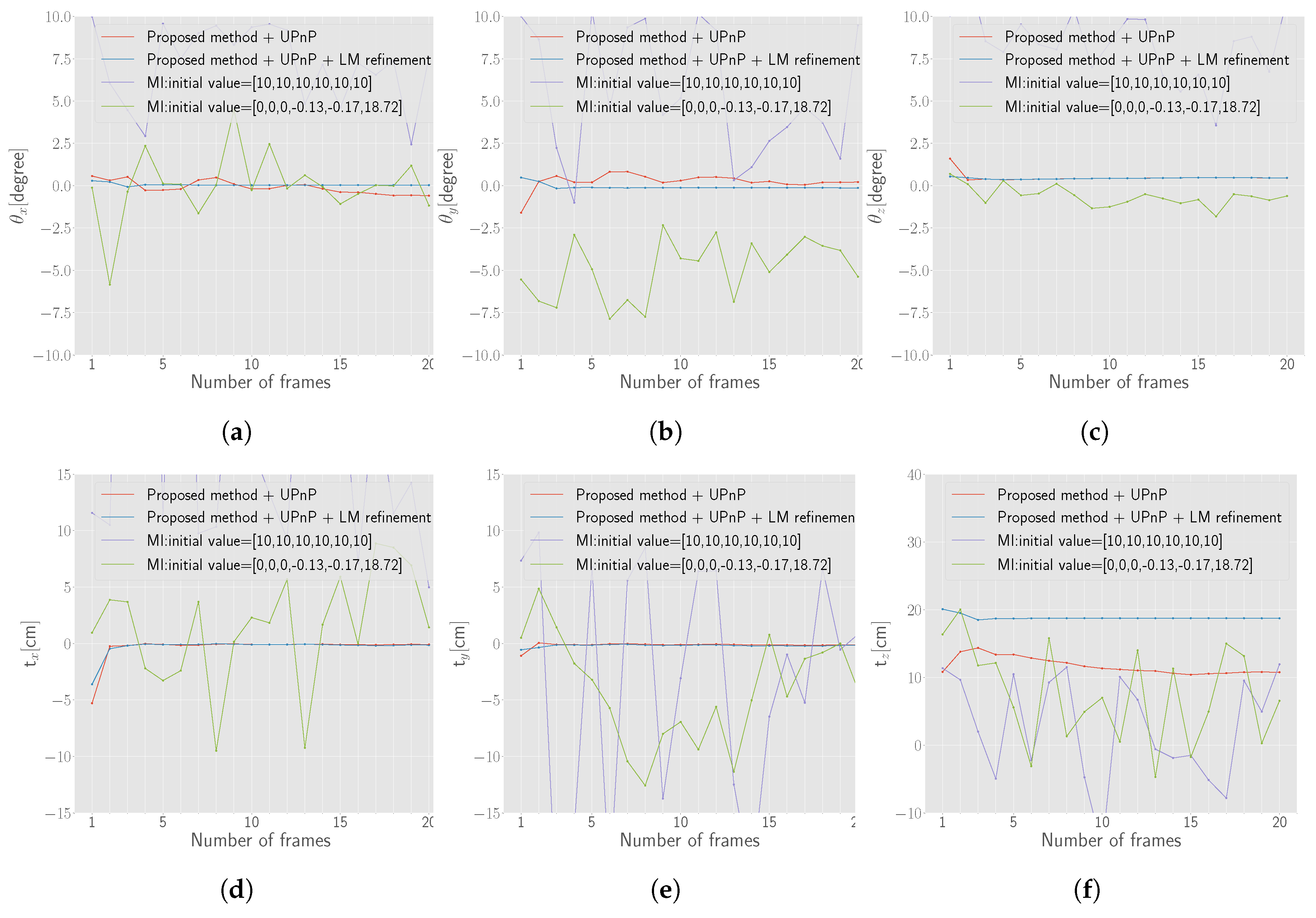Remotesensing 09 00851 g016