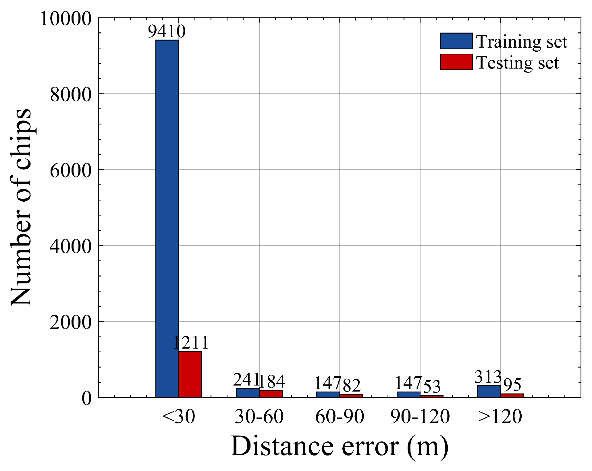 Remotesensing 09 00854 g006