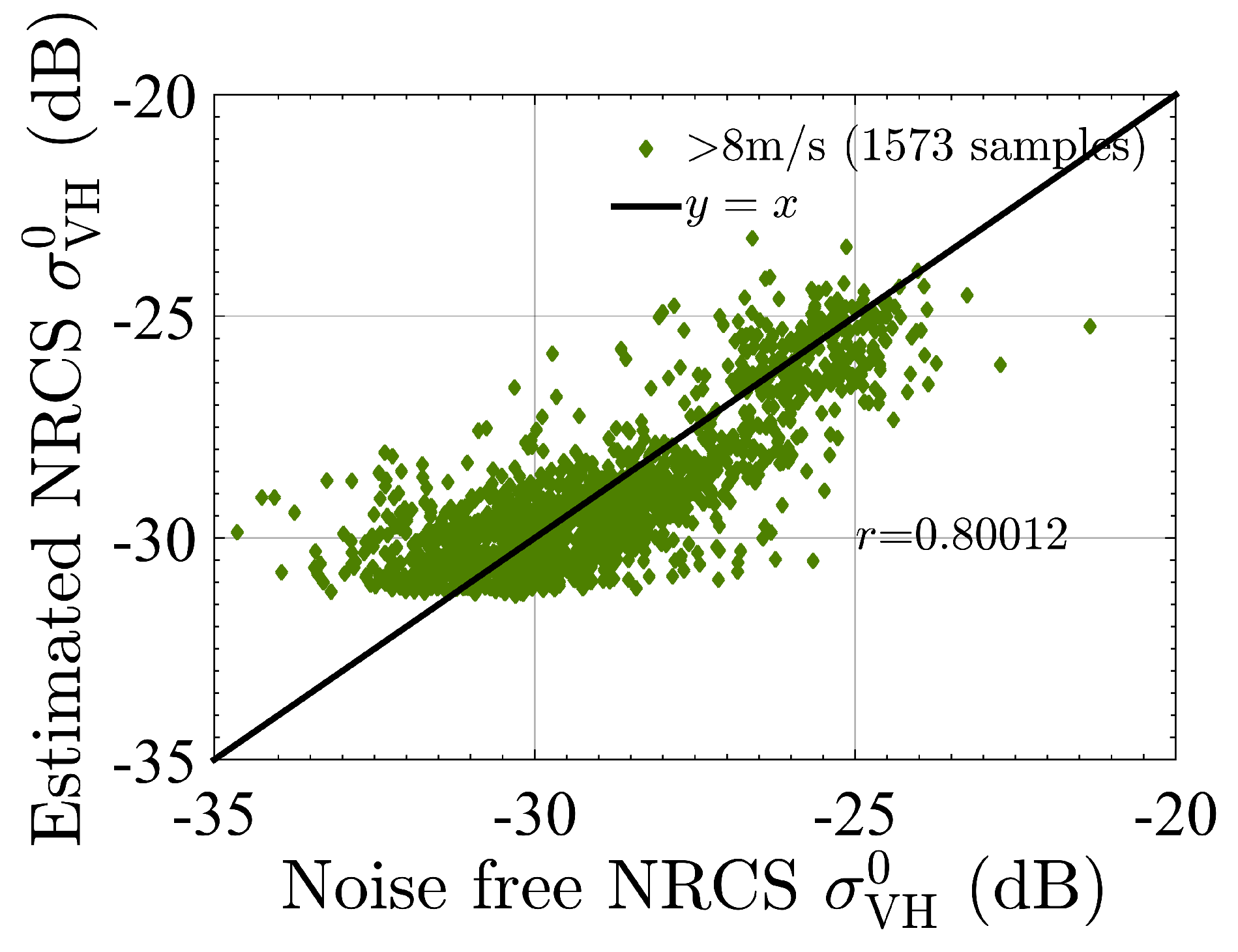 Remotesensing 09 00854 g015
