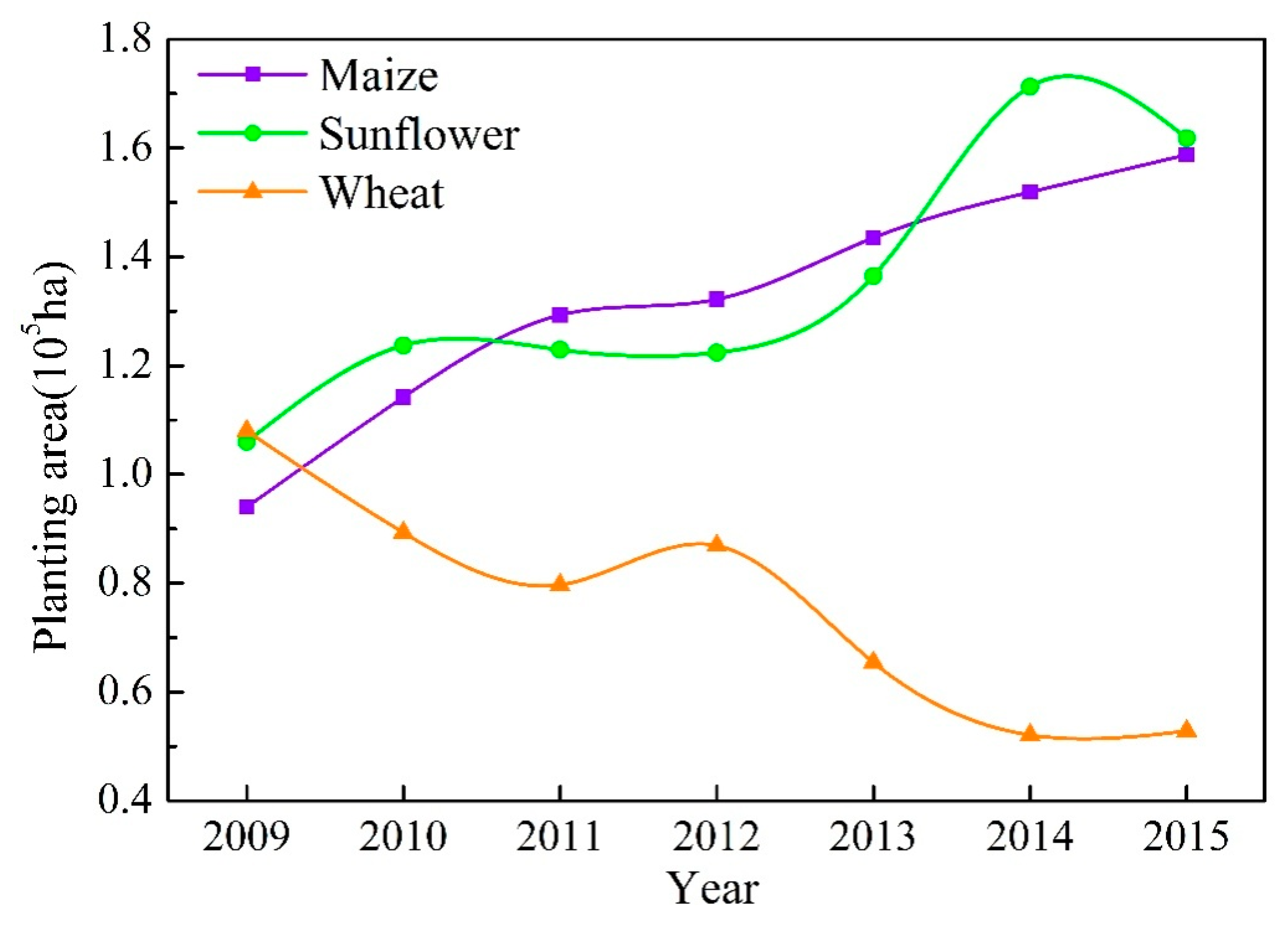 Remotesensing 09 00855 g003