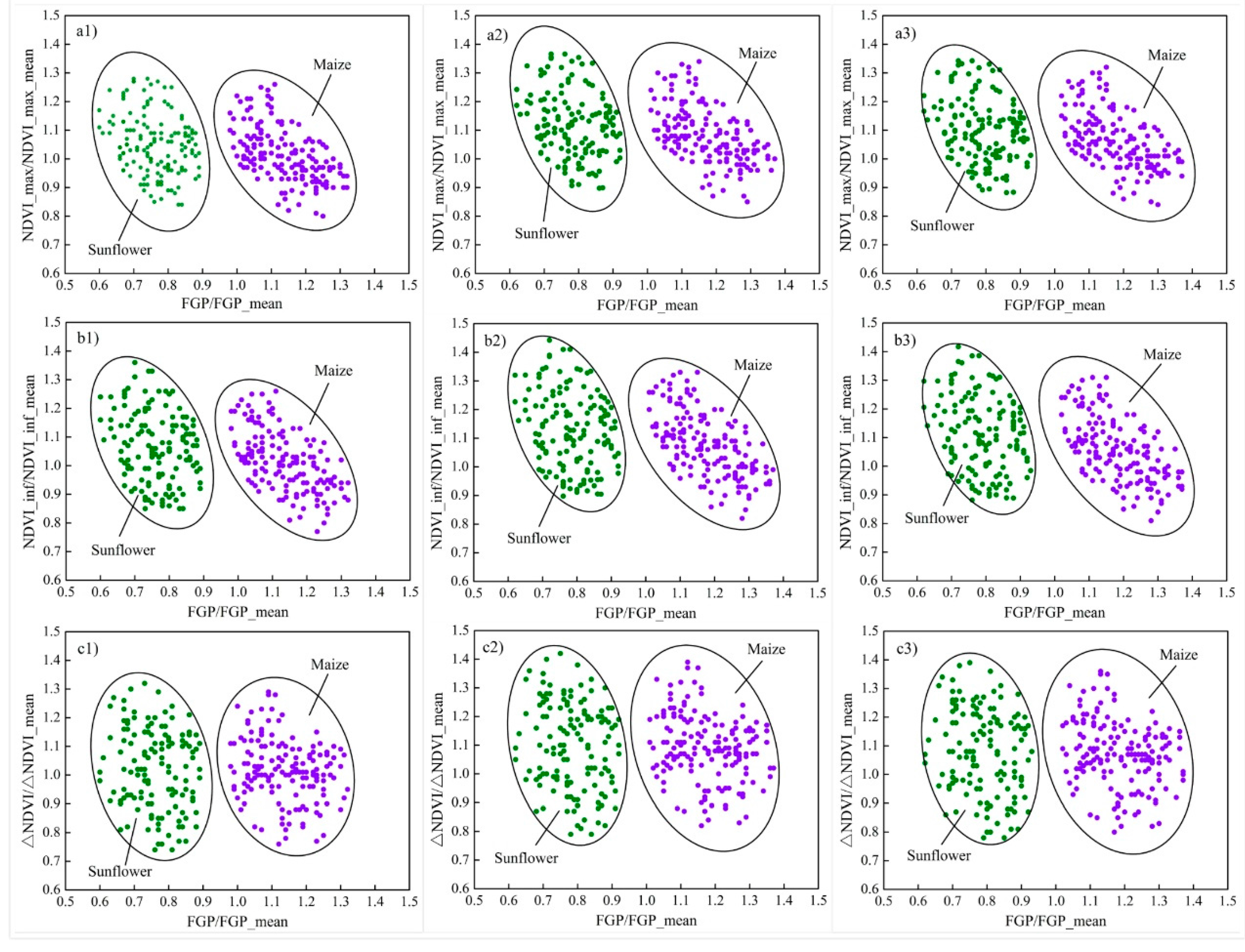 Remotesensing 09 00855 g006