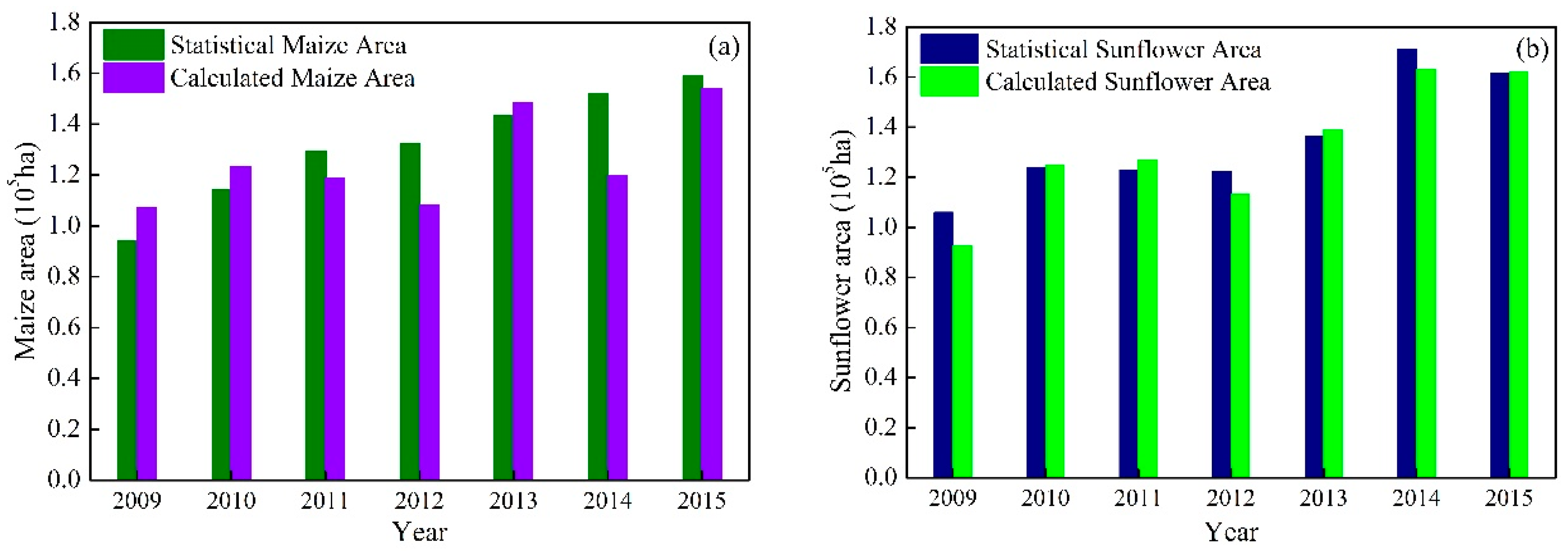 Remotesensing 09 00855 g008