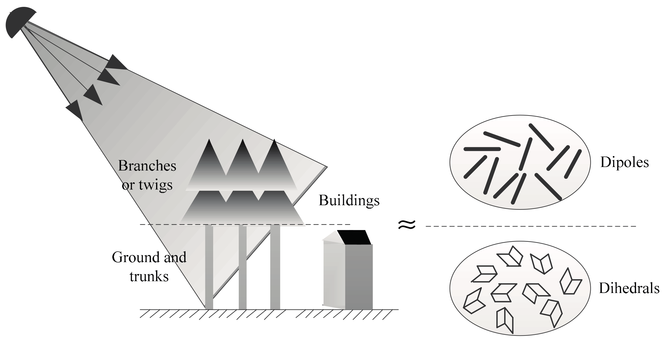 Remotesensing 09 00856 g001