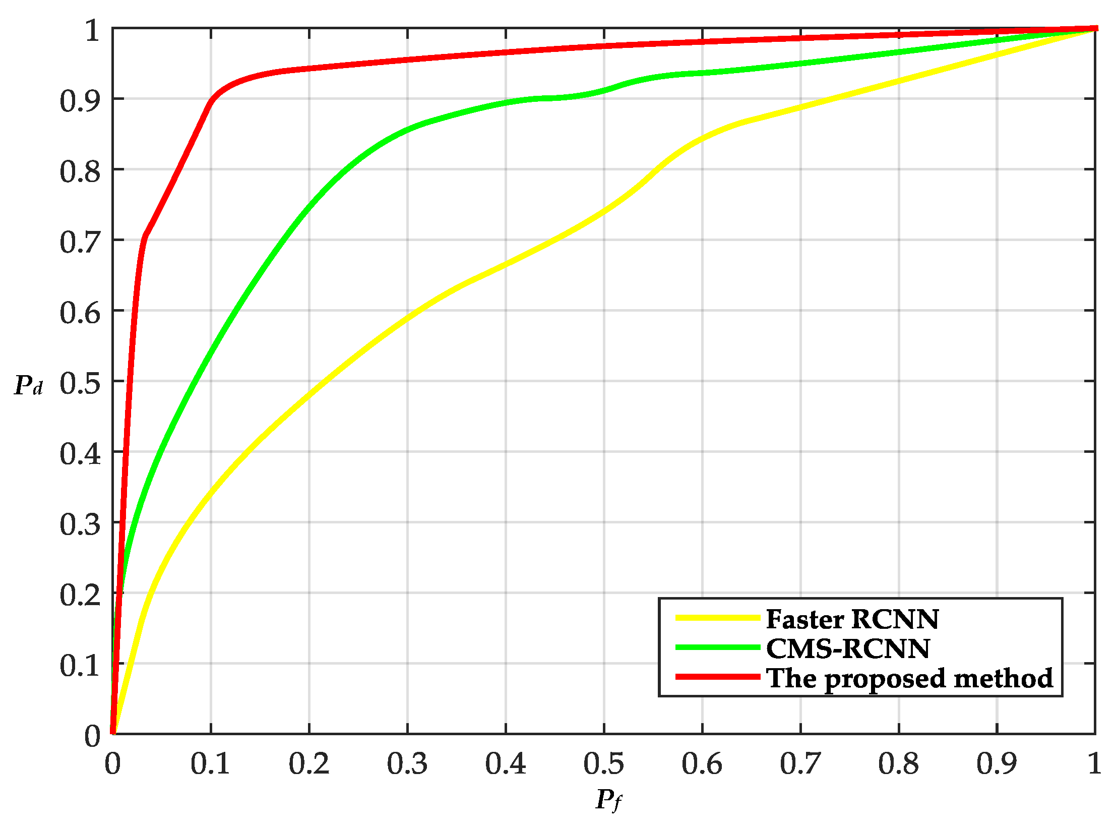 Remotesensing 09 00860 g007
