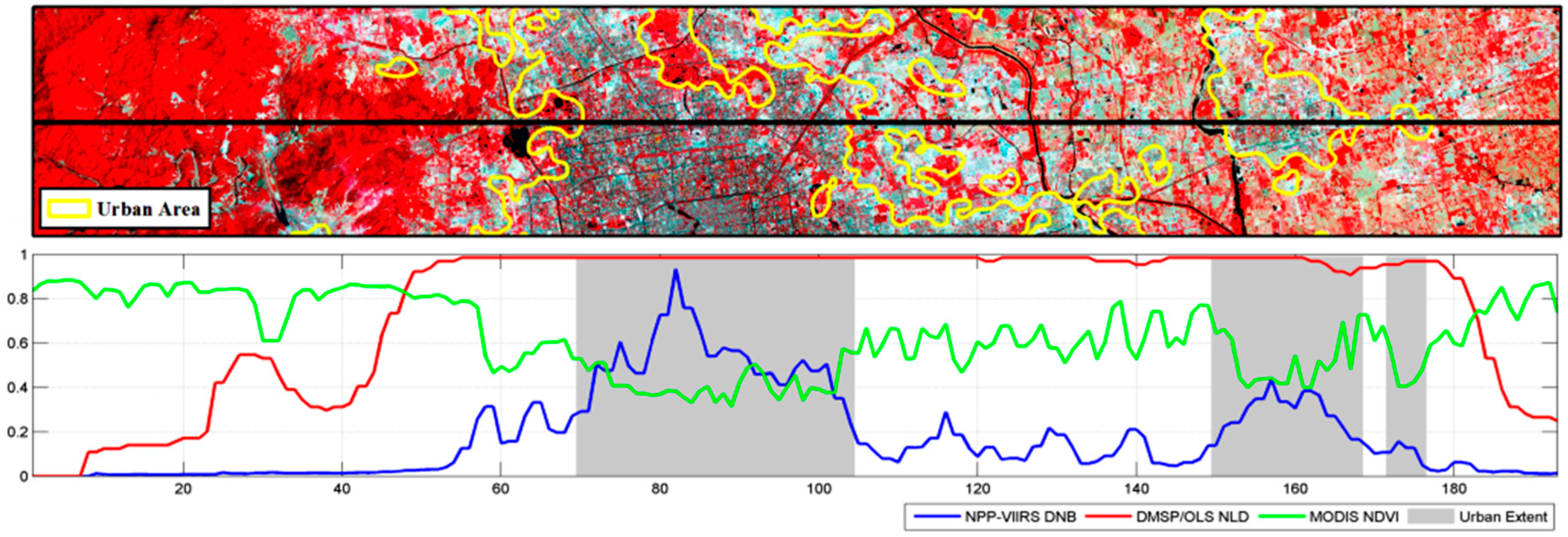 Remotesensing 09 00862 g009