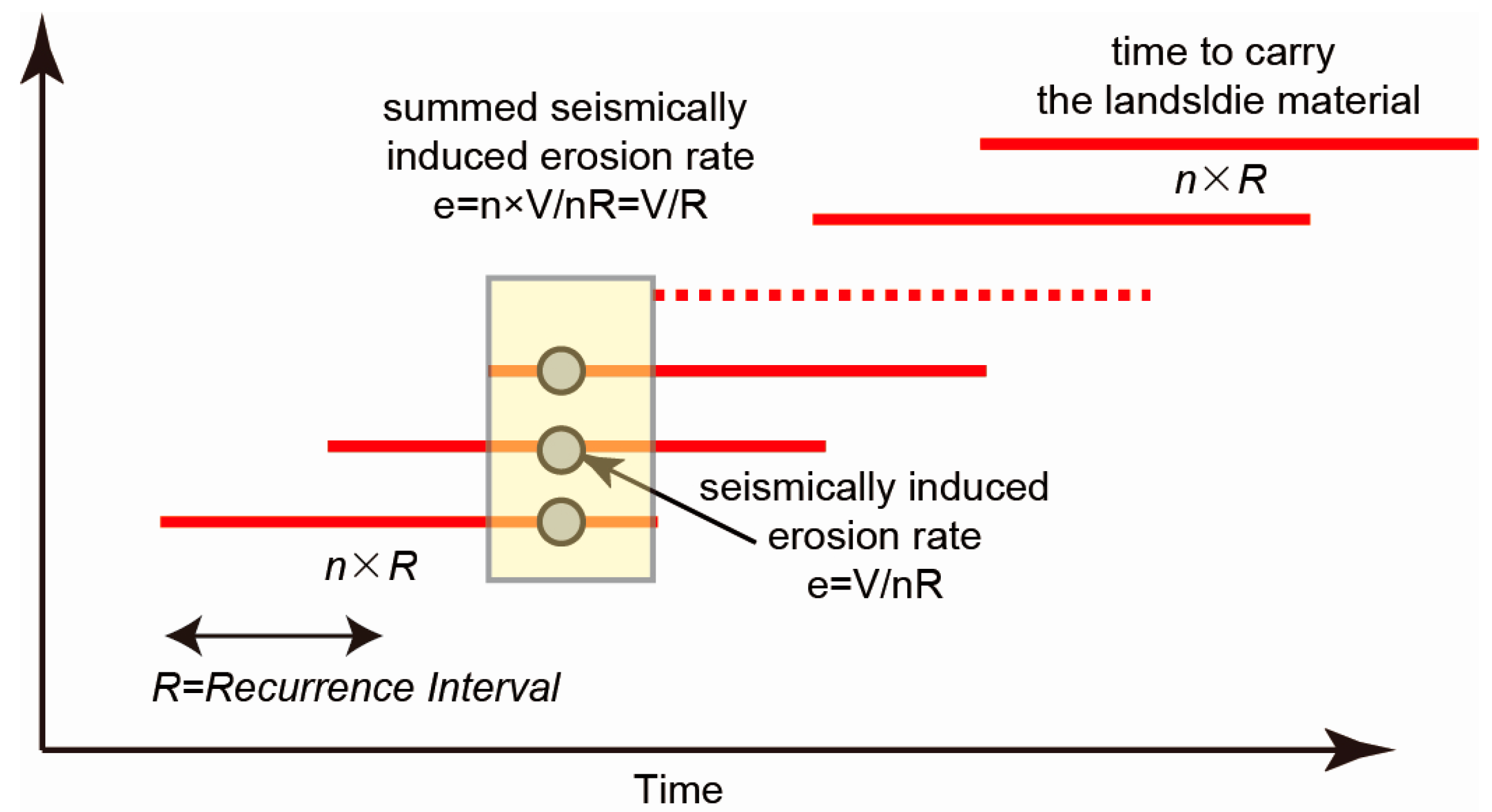 Remotesensing 09 00864 g002