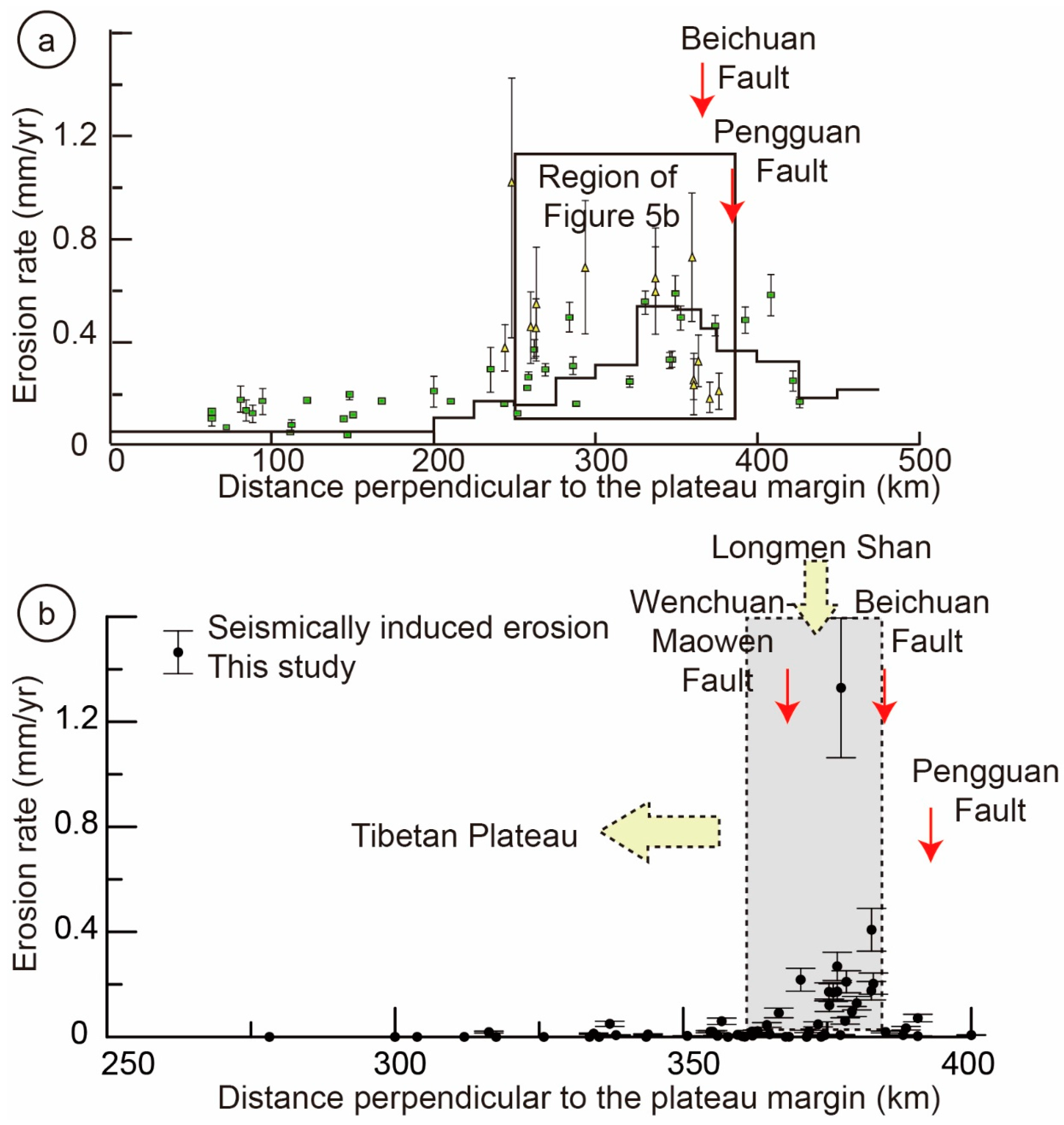 Remotesensing 09 00864 g005