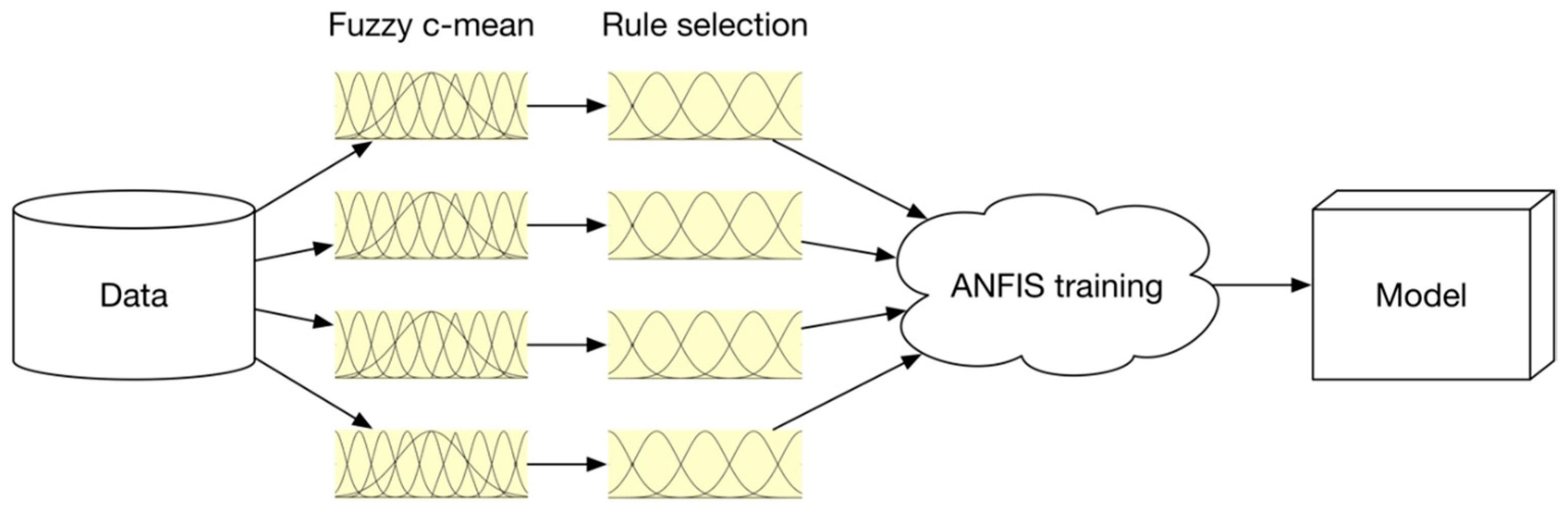 Remotesensing 09 00878 g005
