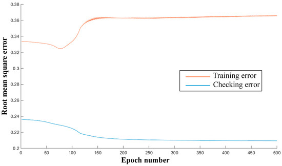 Remotesensing 09 00878 g007
