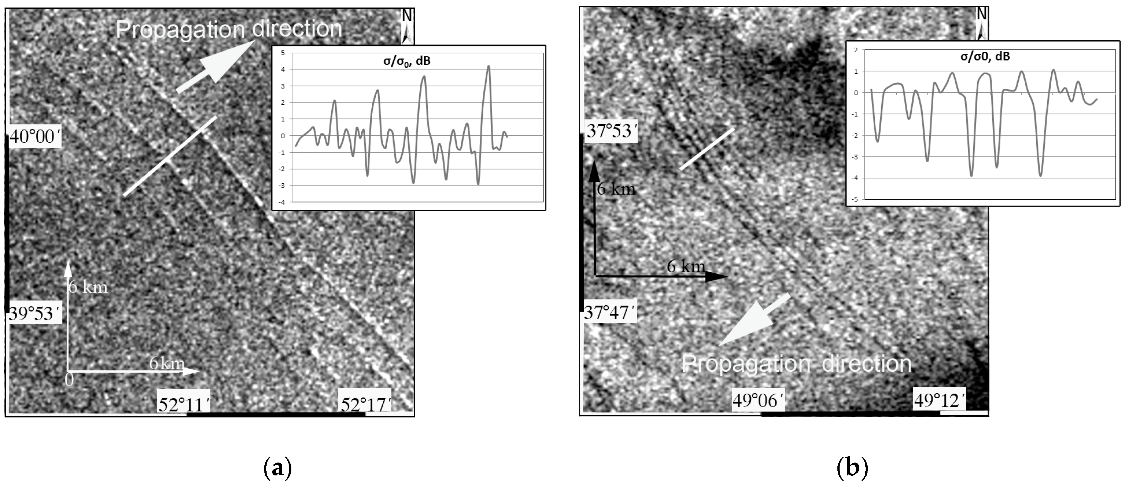 Remotesensing 09 00892 g003