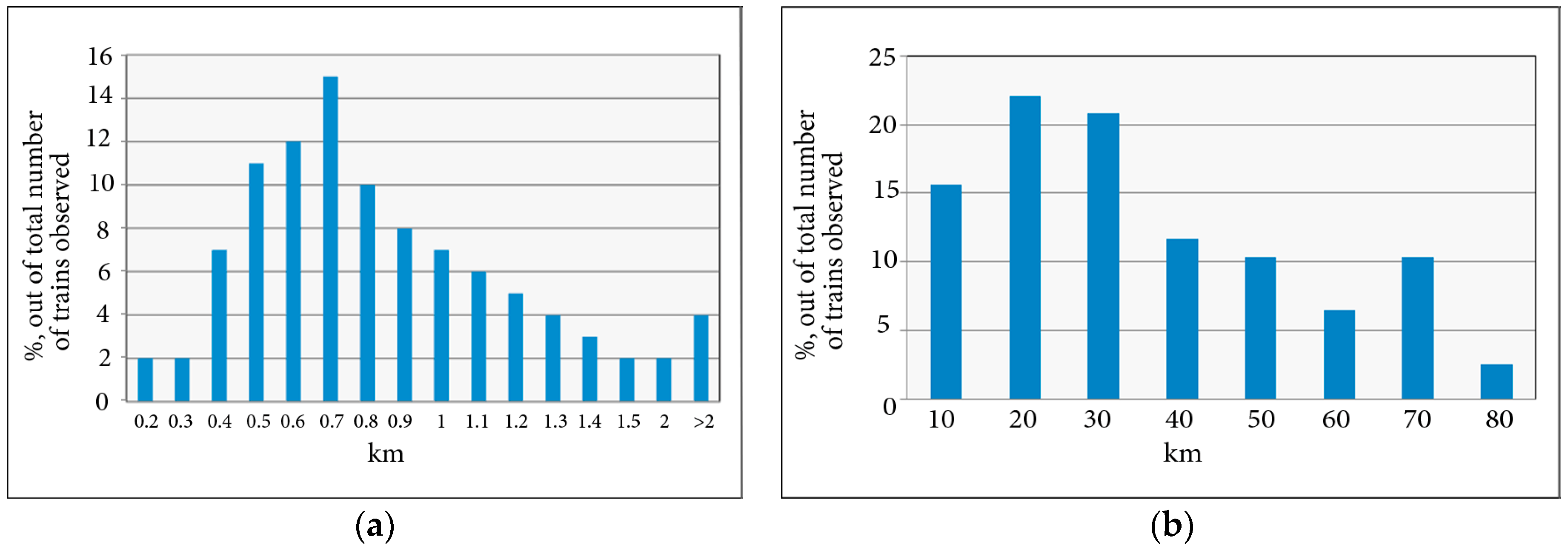 Remotesensing 09 00892 g005