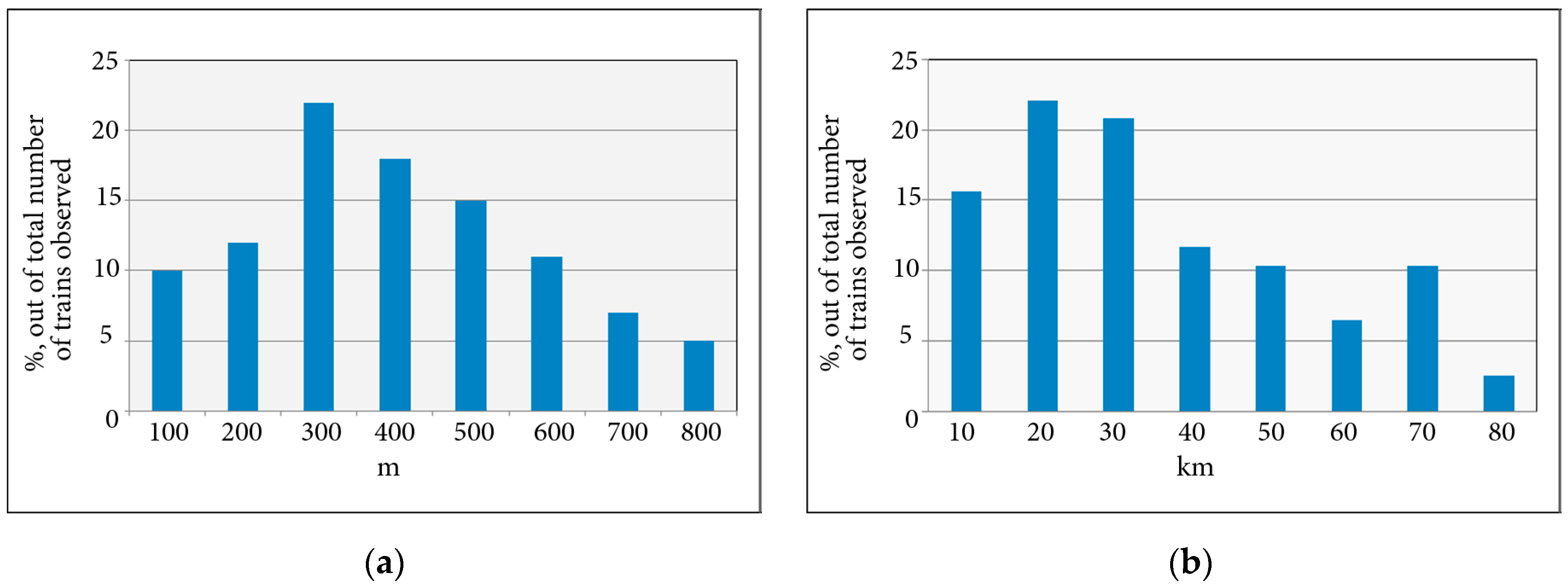 Remotesensing 09 00892 g015