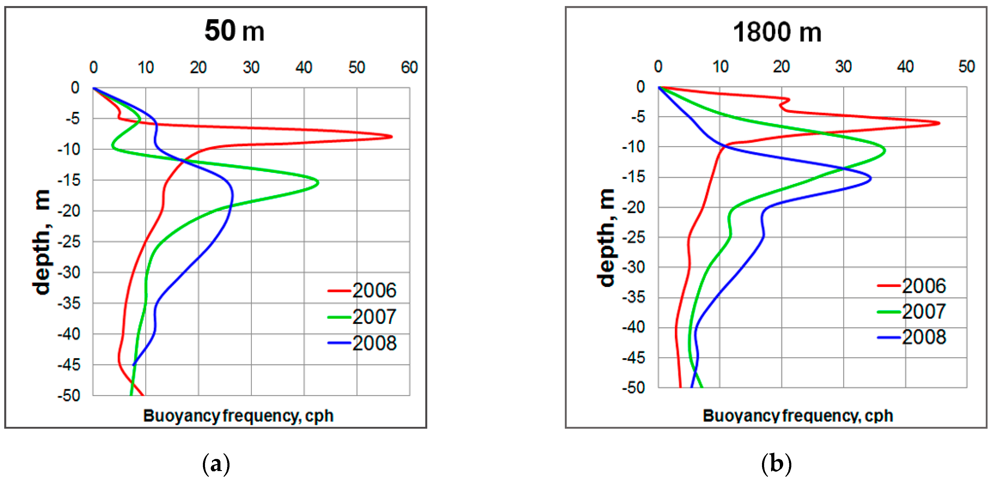 Remotesensing 09 00892 g016