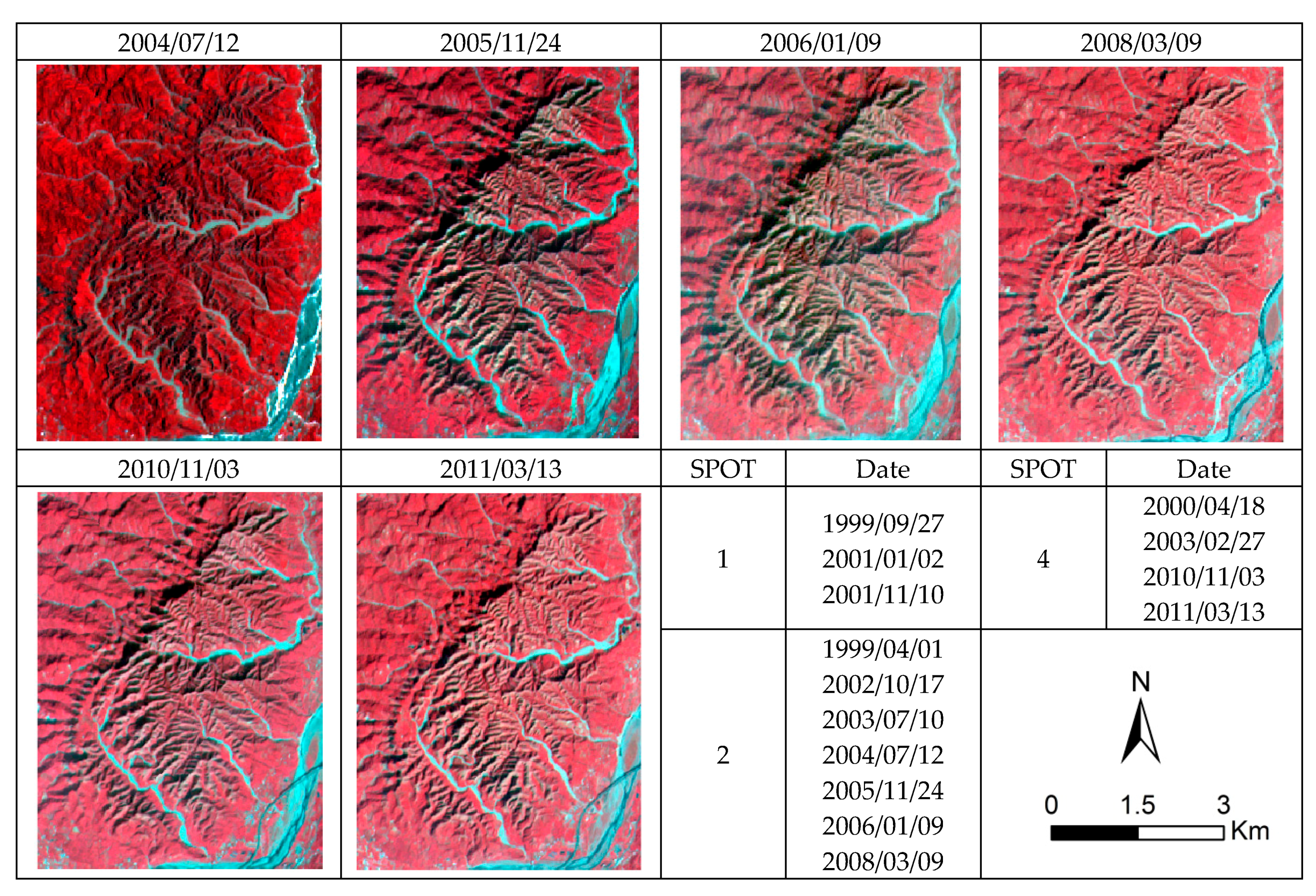 Remotesensing 09 00893 g003b Remotesensing 09 00893 g003b