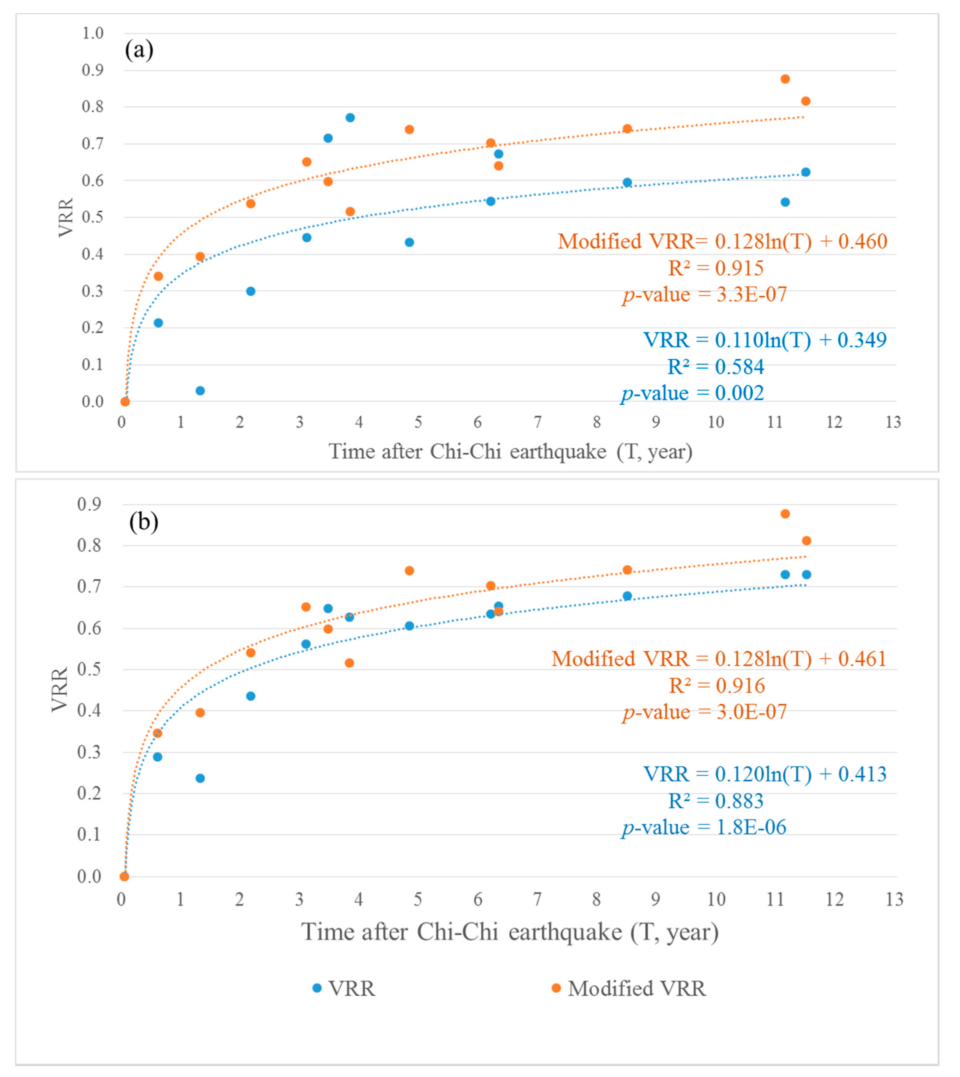 Remotesensing 09 00893 g008 Remotesensing 09 00893 g008