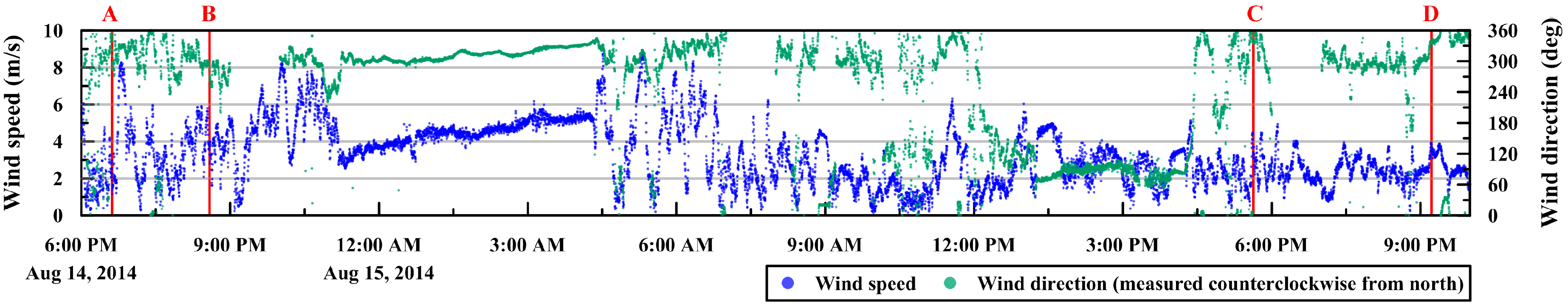 Remotesensing 09 00930 g007