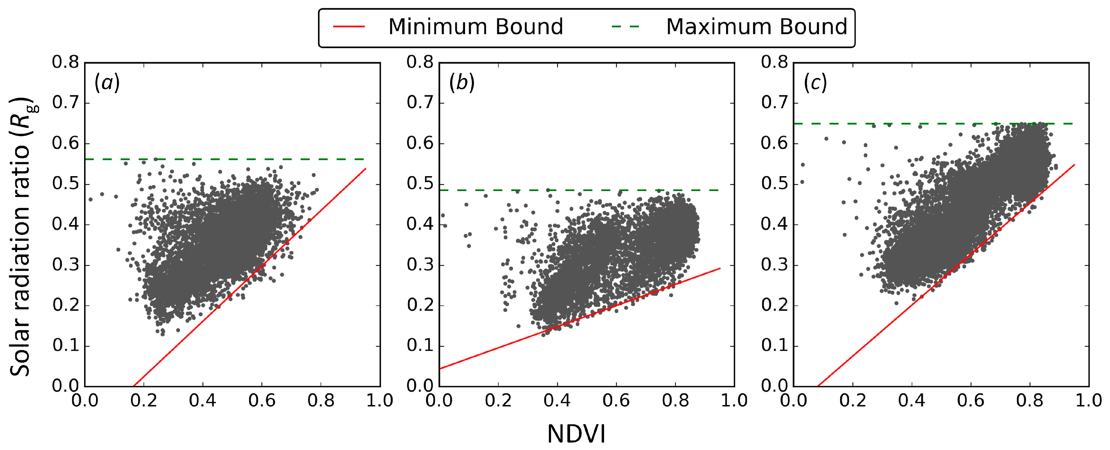 Remotesensing 09 00949 g004
