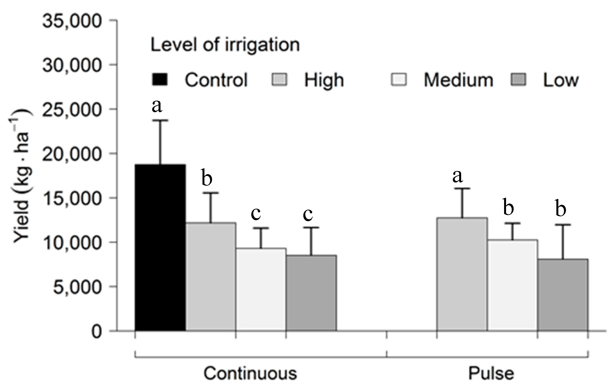 Remotesensing 09 00961 g003 Remotesensing 09 00961 g003