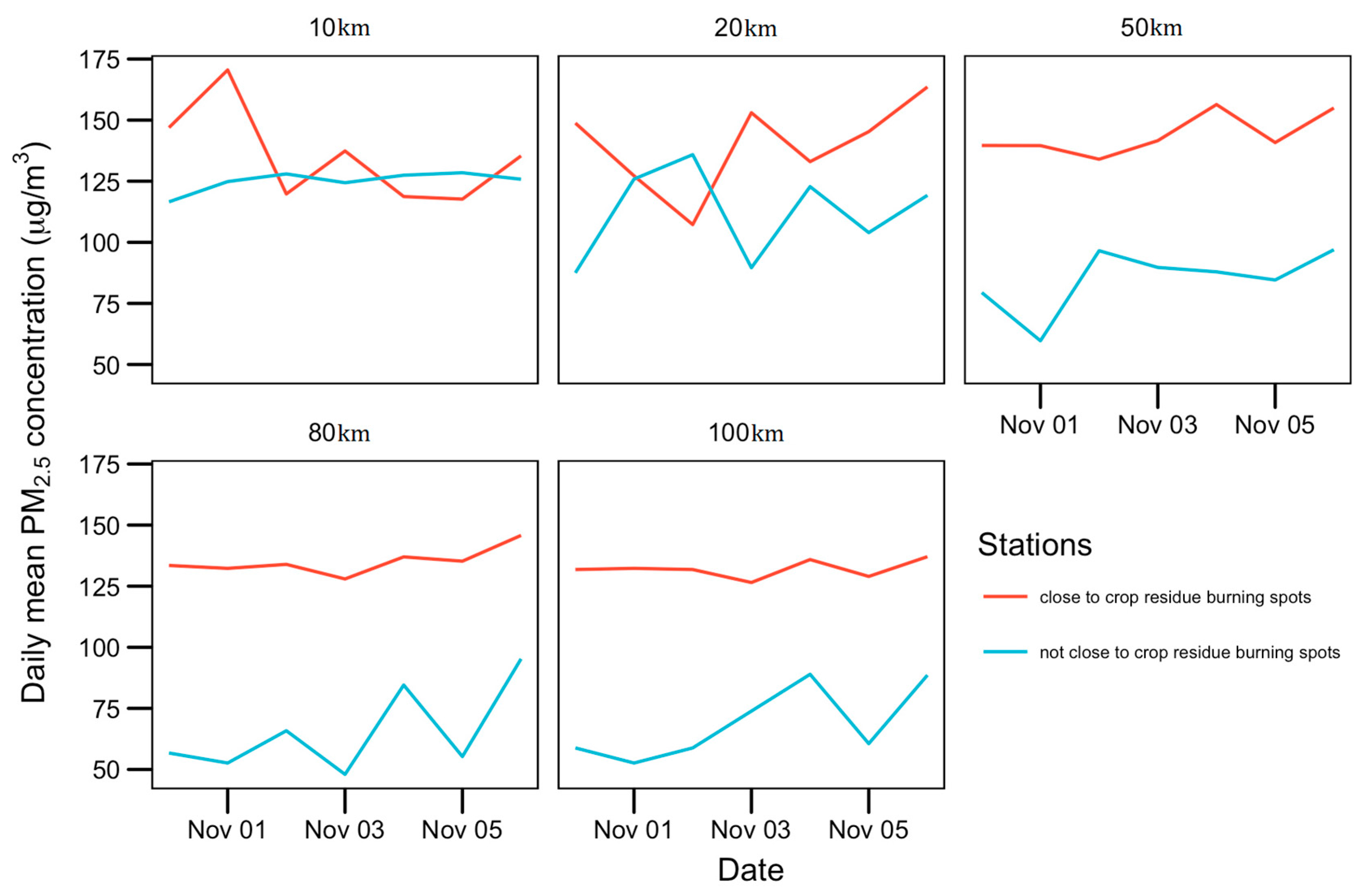 Remotesensing 09 00971 g006
