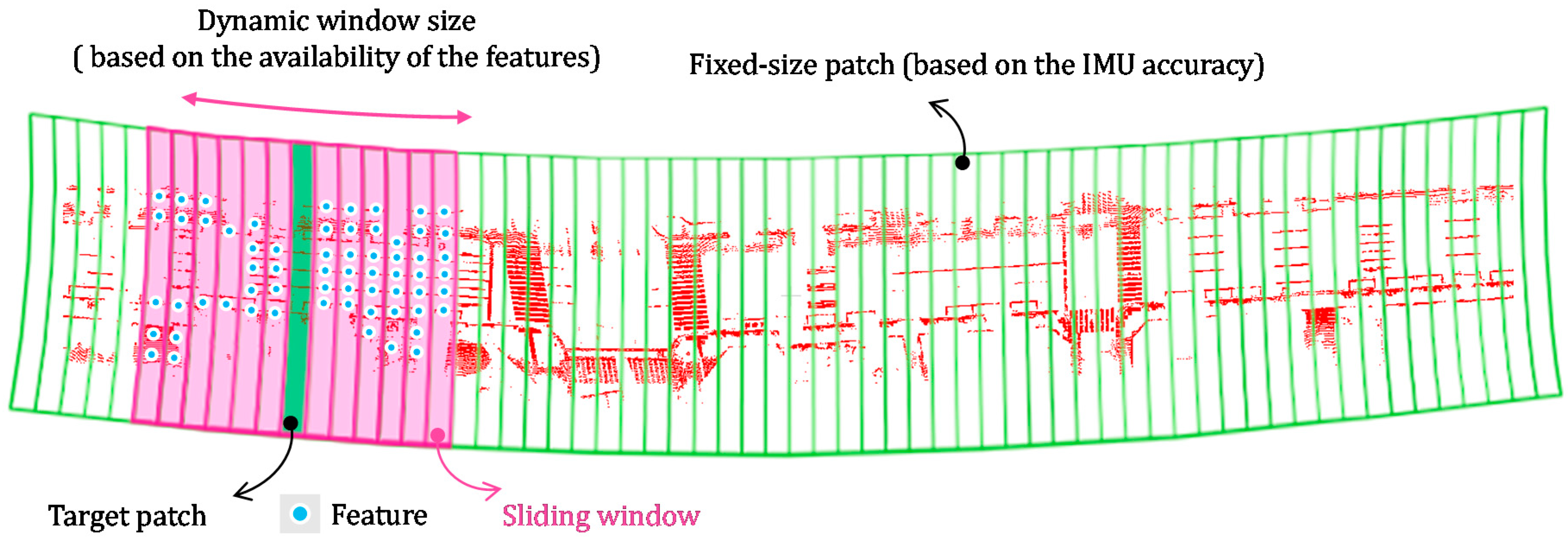 Remotesensing 09 00975 g015