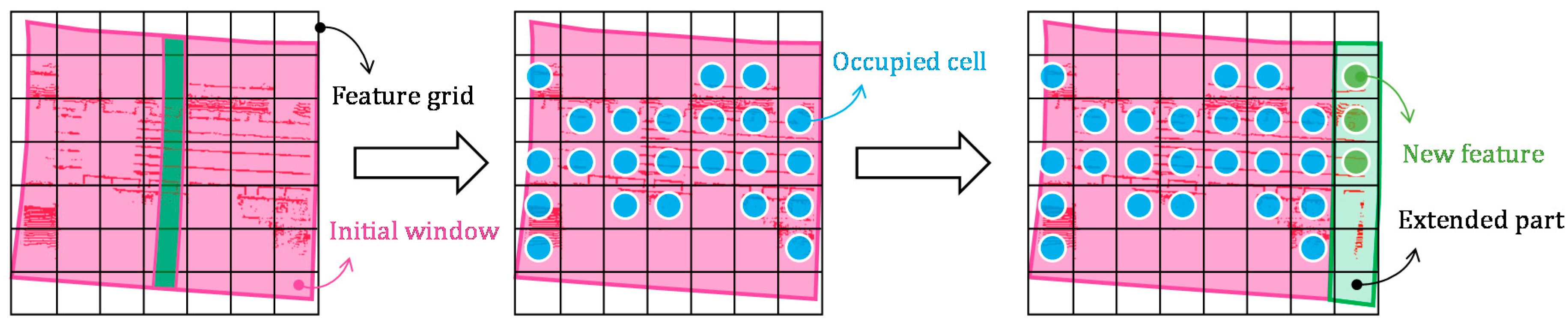 Remotesensing 09 00975 g016