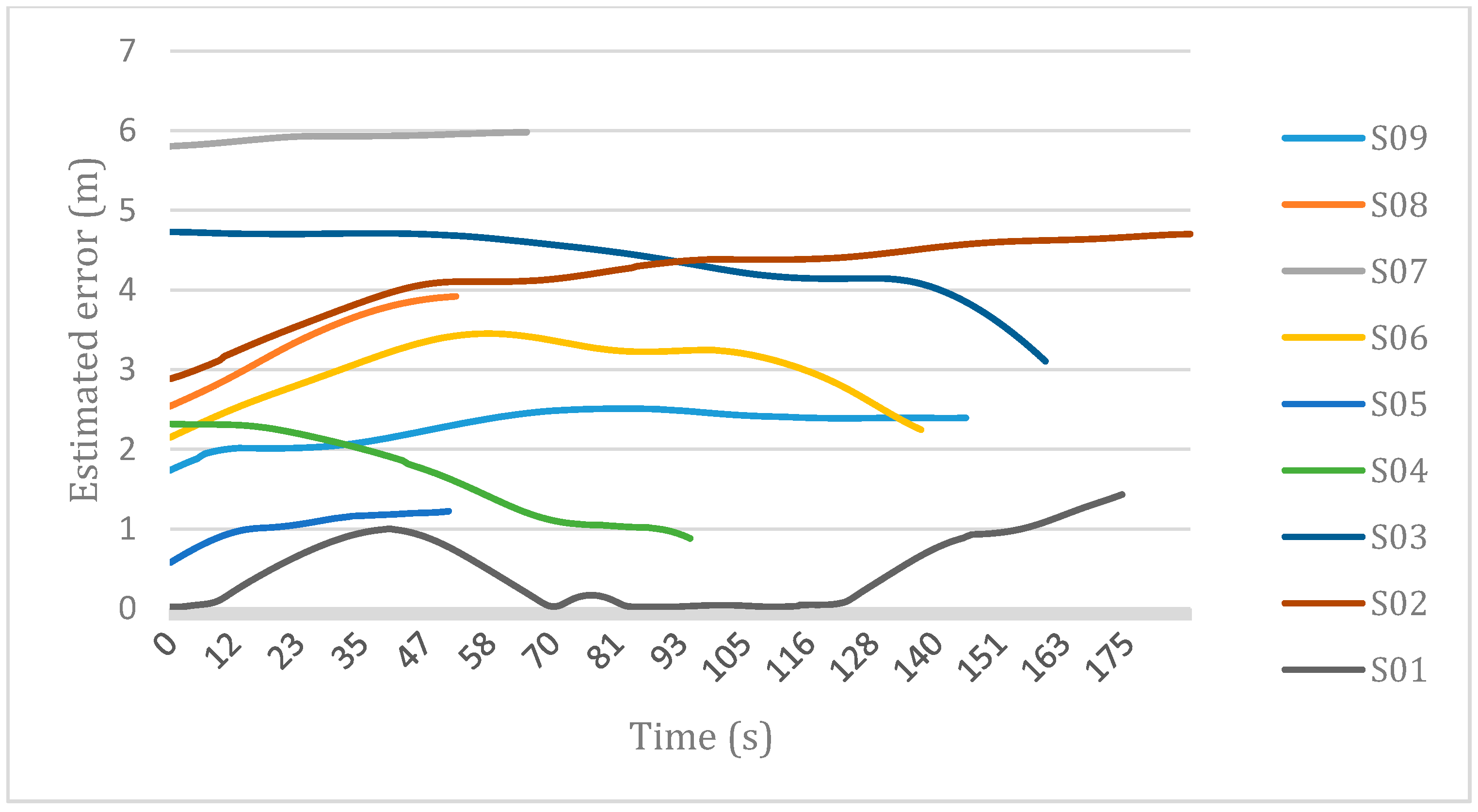 Remotesensing 09 00975 g022