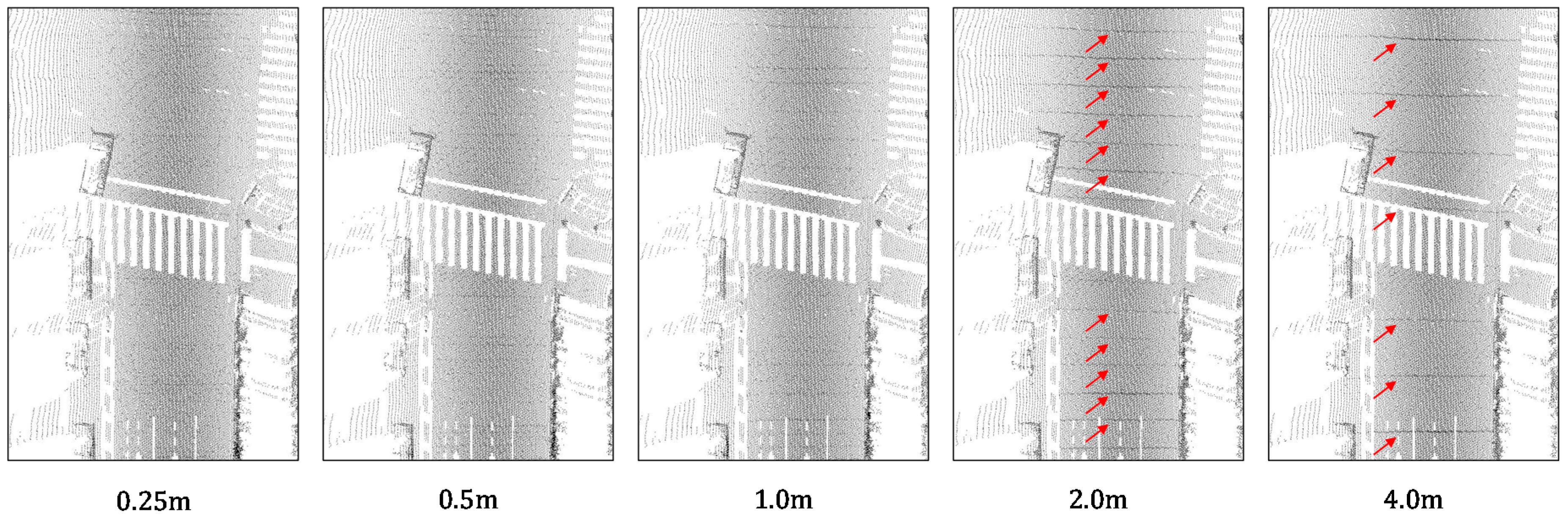 Remotesensing 09 00975 g027