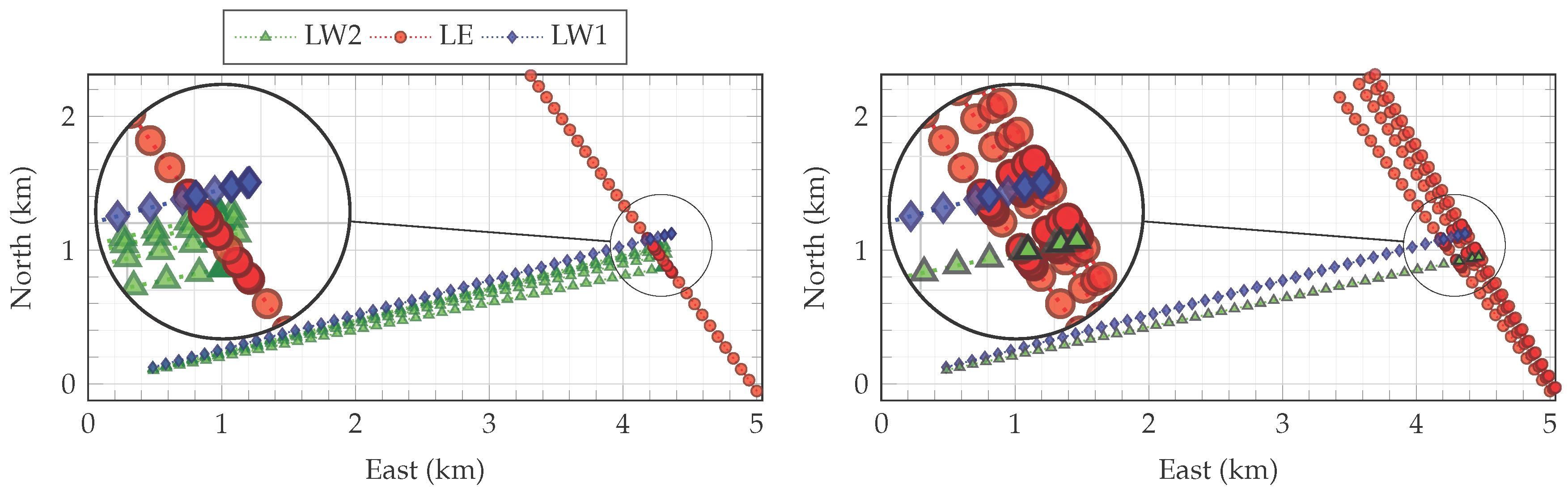 Remotesensing 09 00977 g002