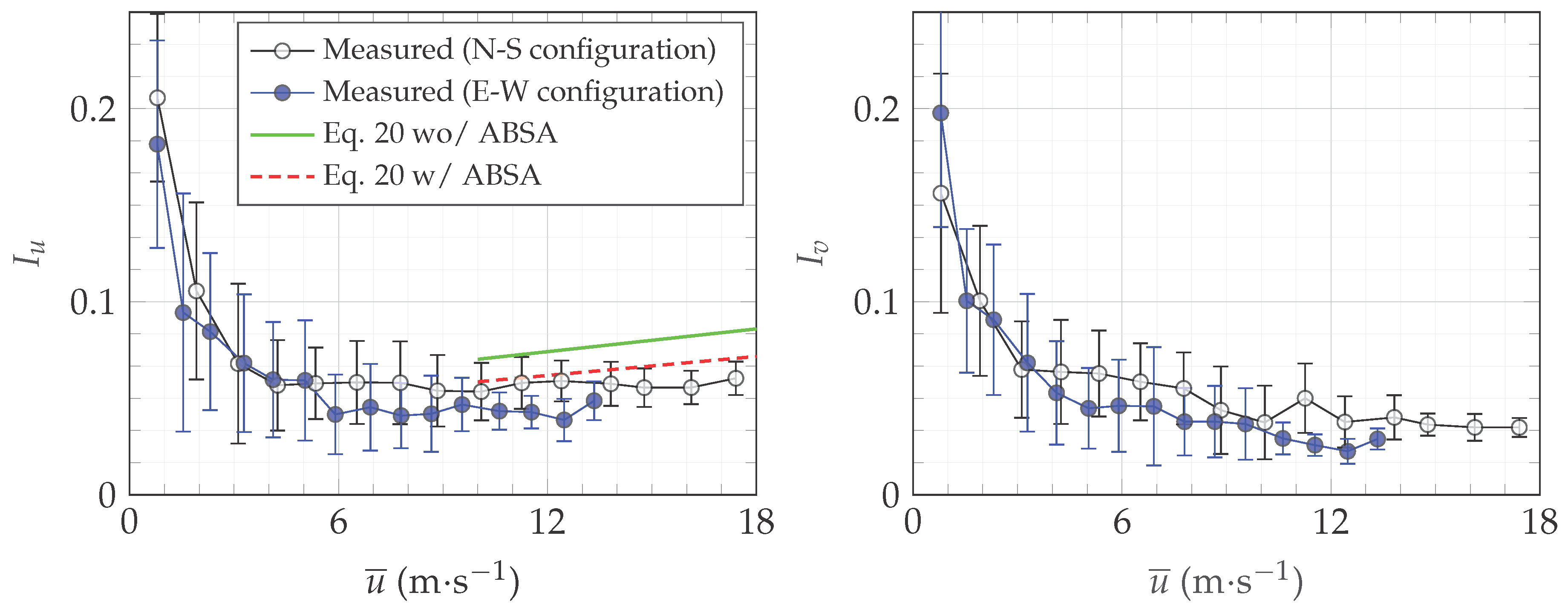 Remotesensing 09 00977 g008