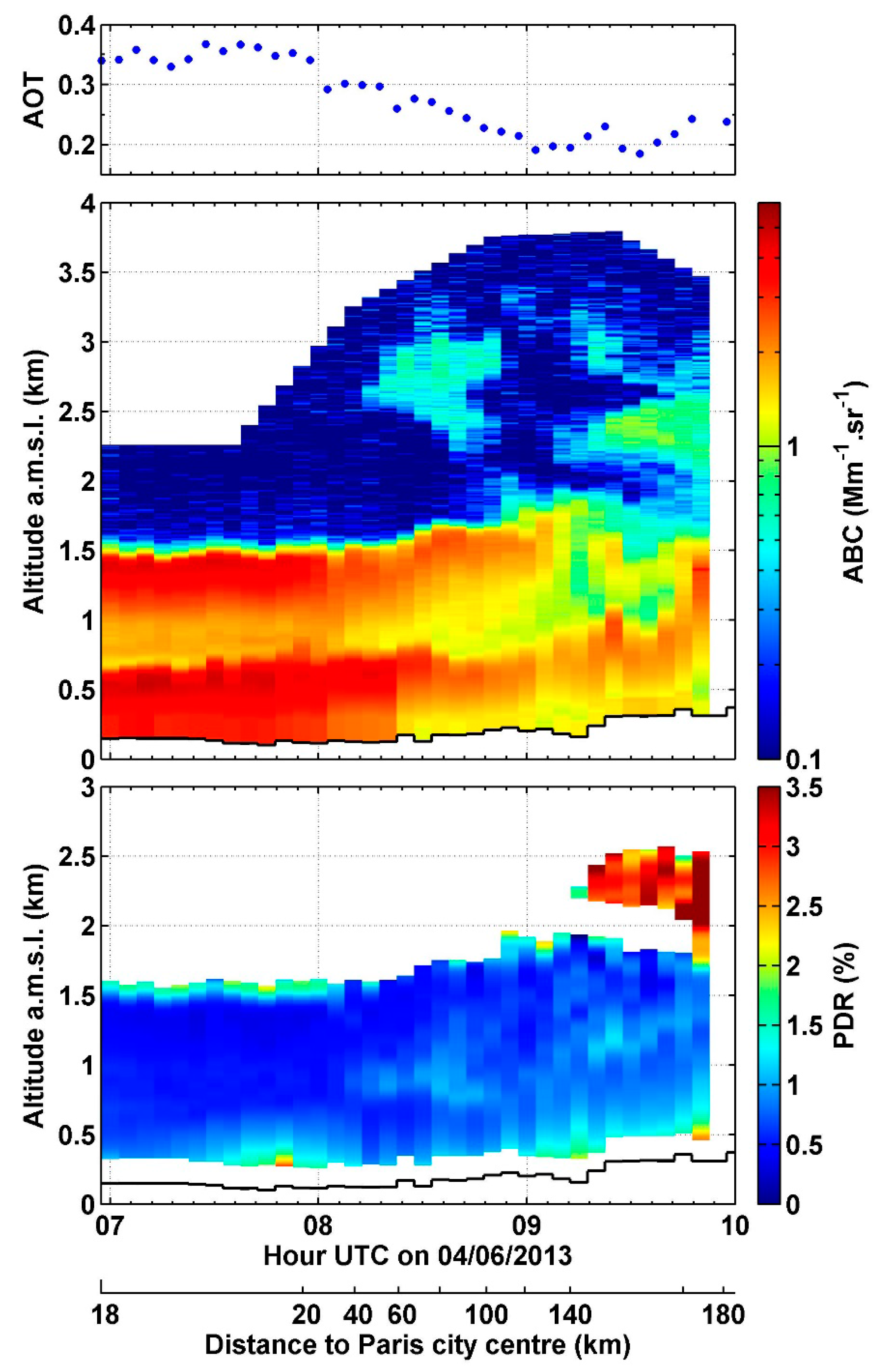 Remotesensing 09 00978 g004 Remotesensing 09 00978 g004
