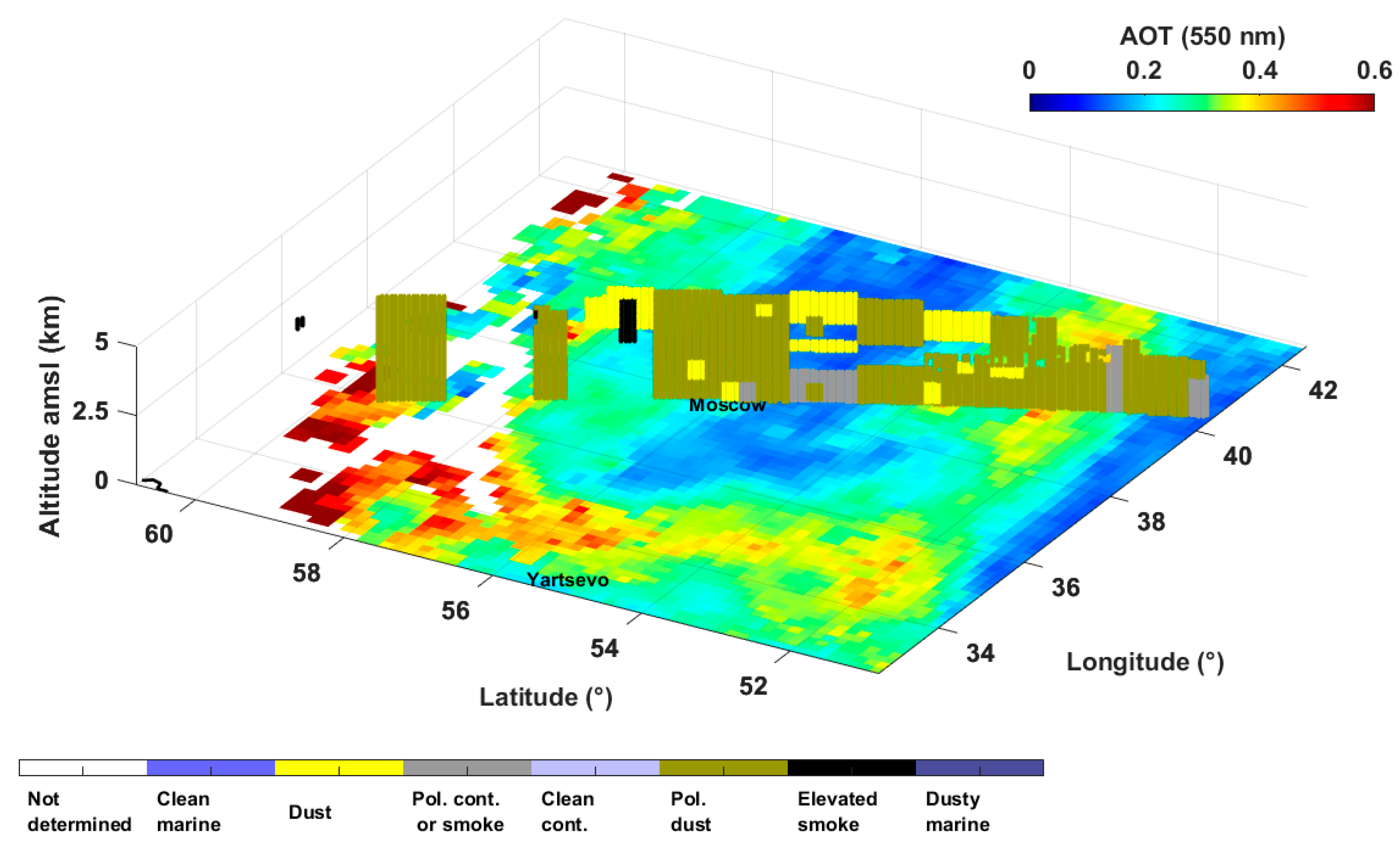 Remotesensing 09 00978 g010 Remotesensing 09 00978 g010