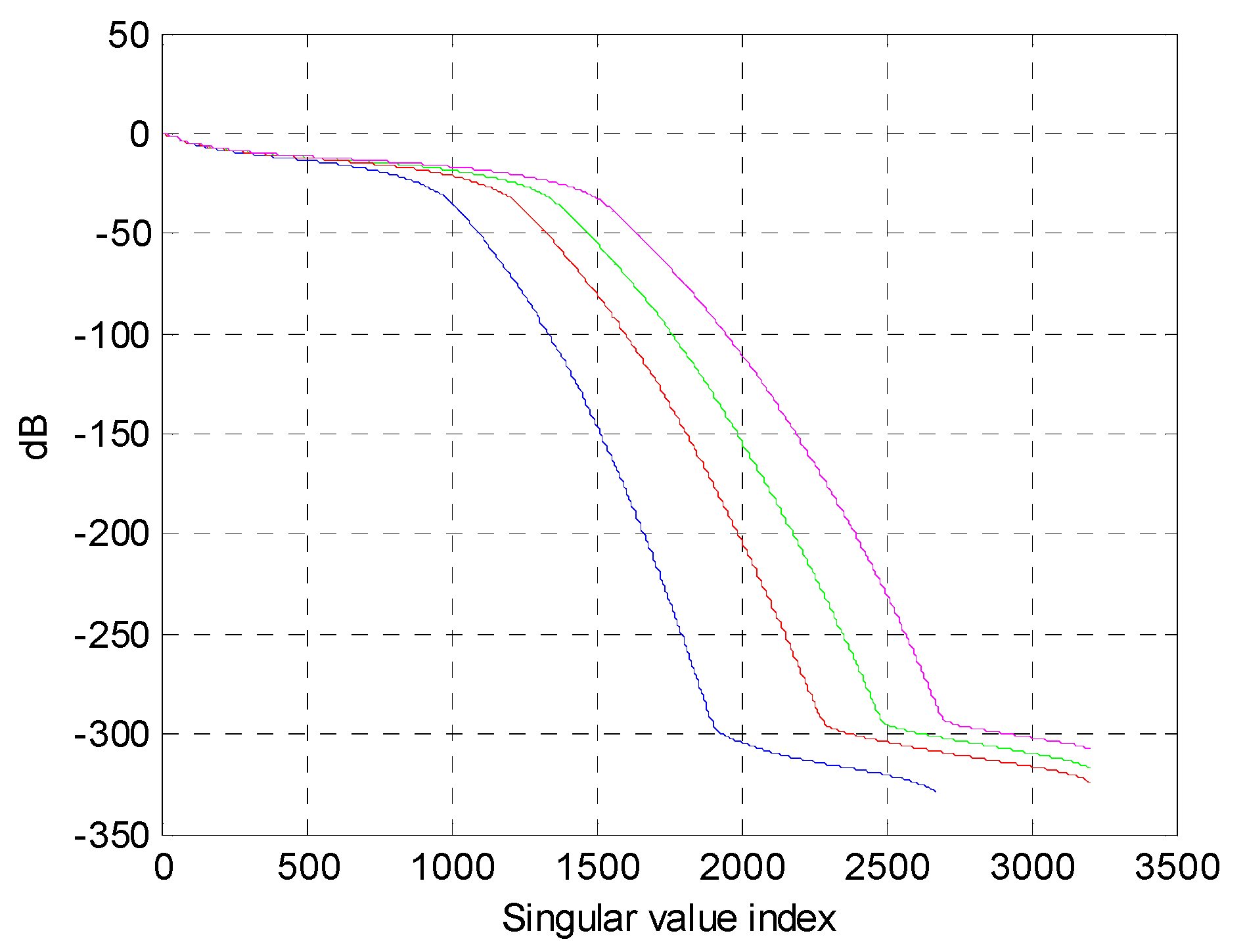Remotesensing 09 00980 g001 Remotesensing 09 00980 g001