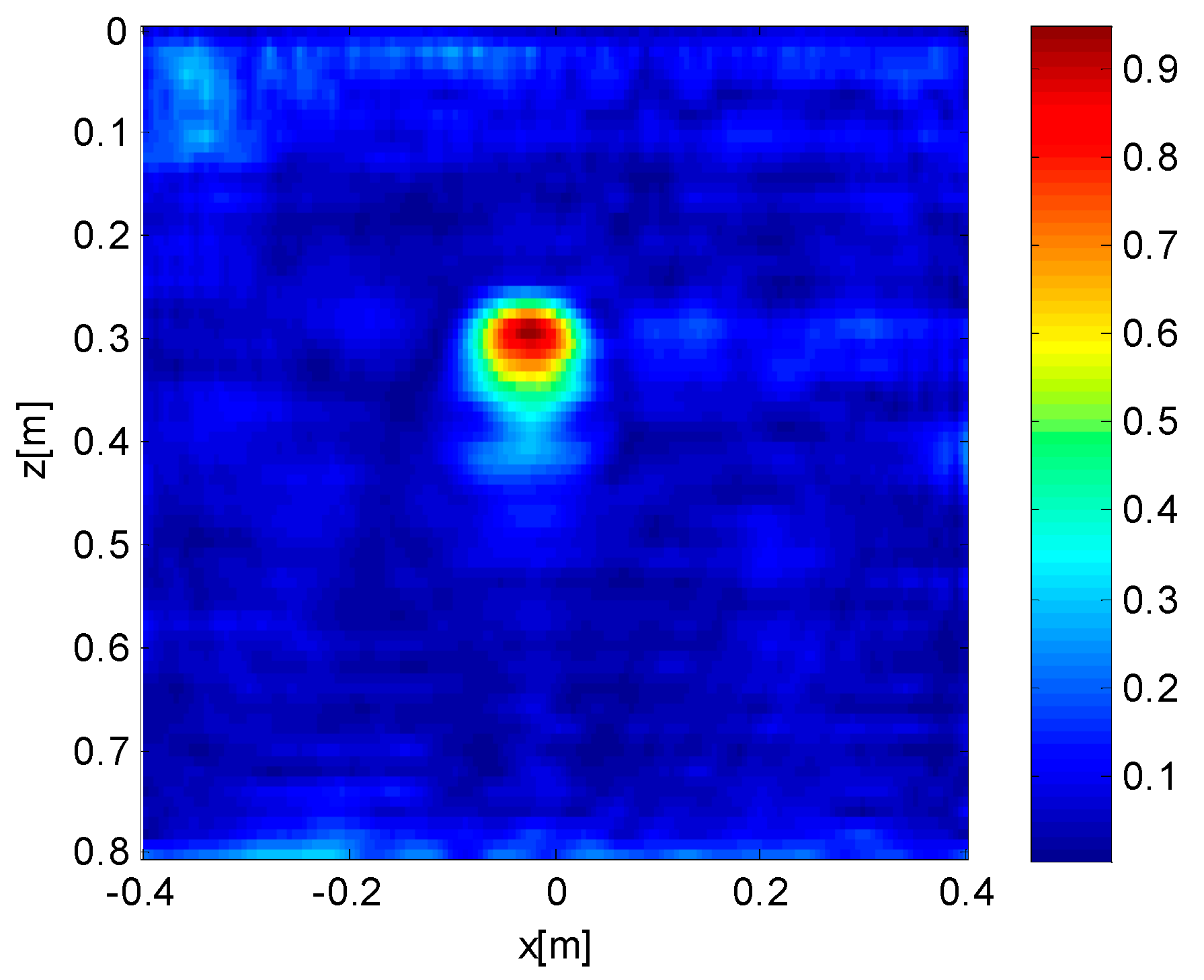 Remotesensing 09 00980 g002 Remotesensing 09 00980 g002