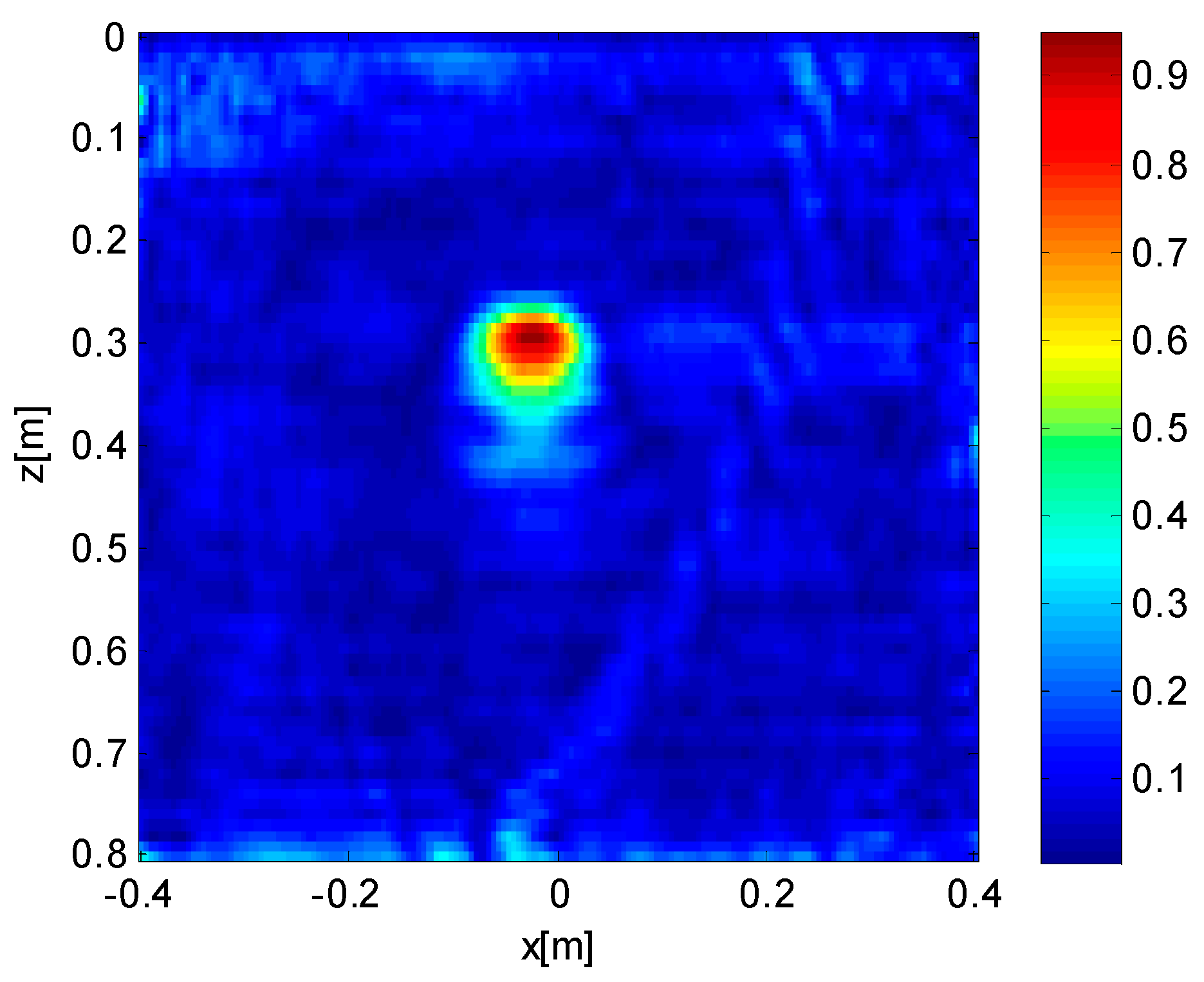 Remotesensing 09 00980 g004 Remotesensing 09 00980 g004