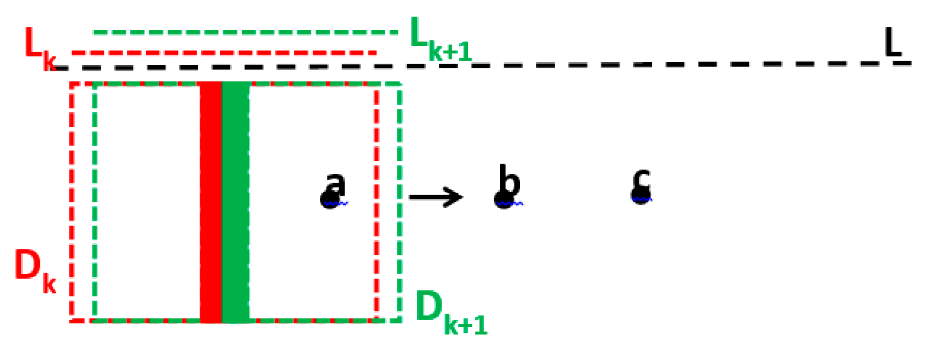 Remotesensing 09 00980 g007 Remotesensing 09 00980 g007