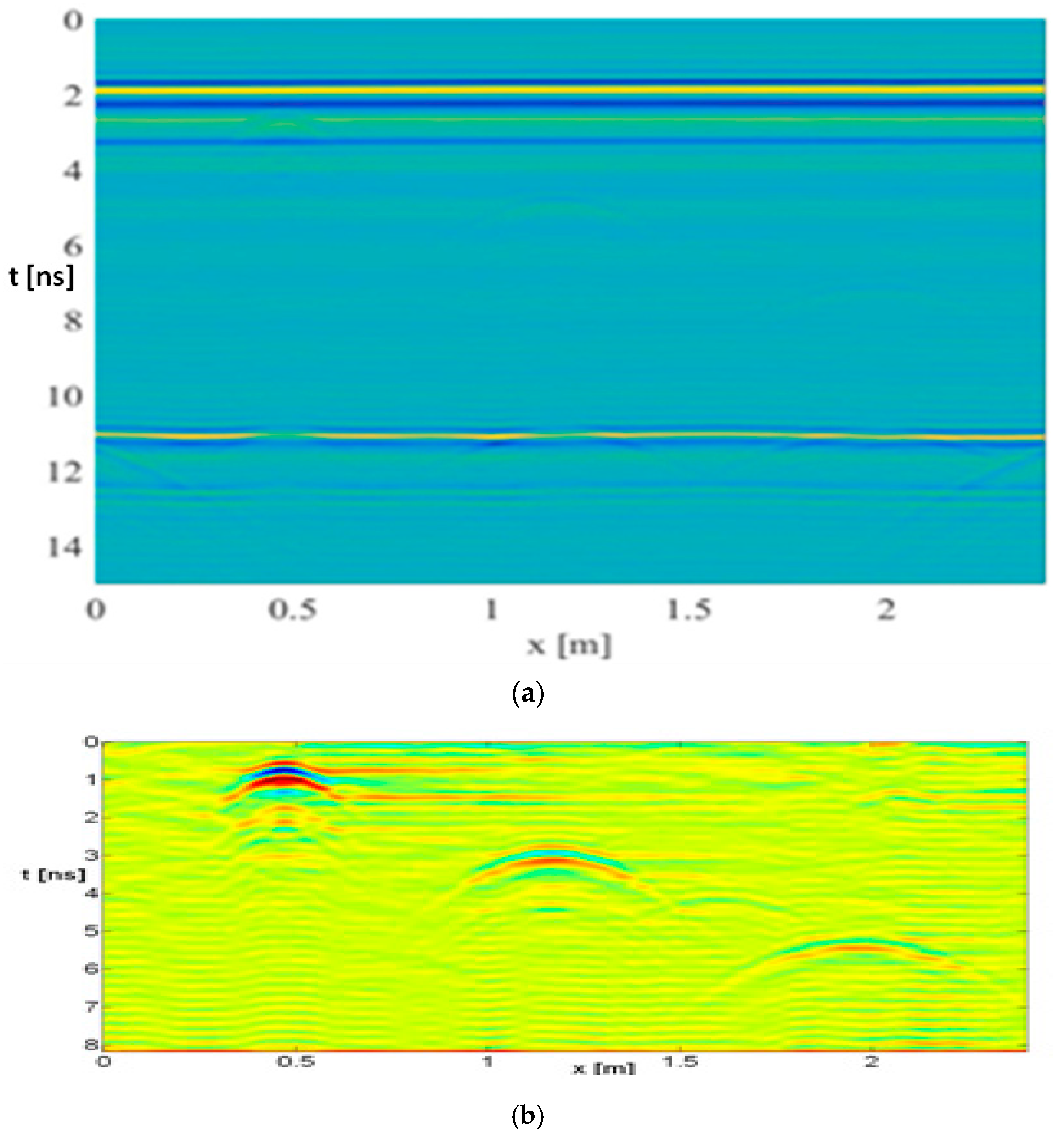 Remotesensing 09 00980 g008 Remotesensing 09 00980 g008