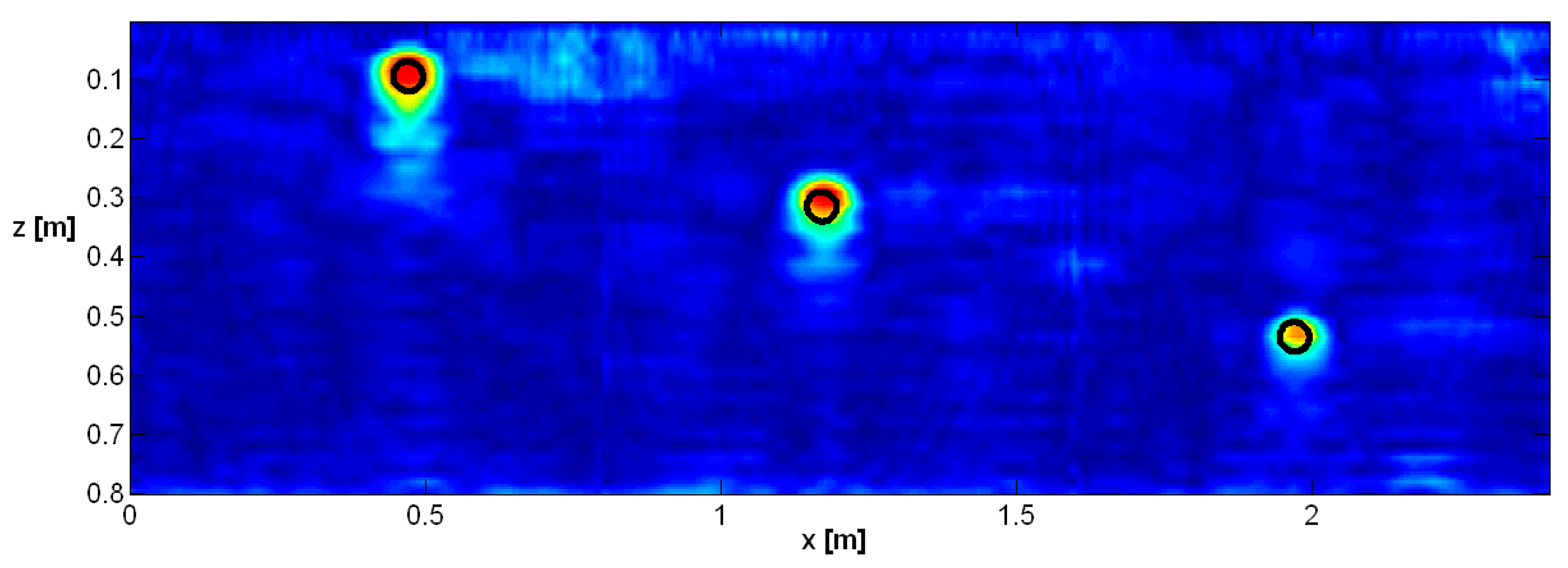 Remotesensing 09 00980 g009 Remotesensing 09 00980 g009