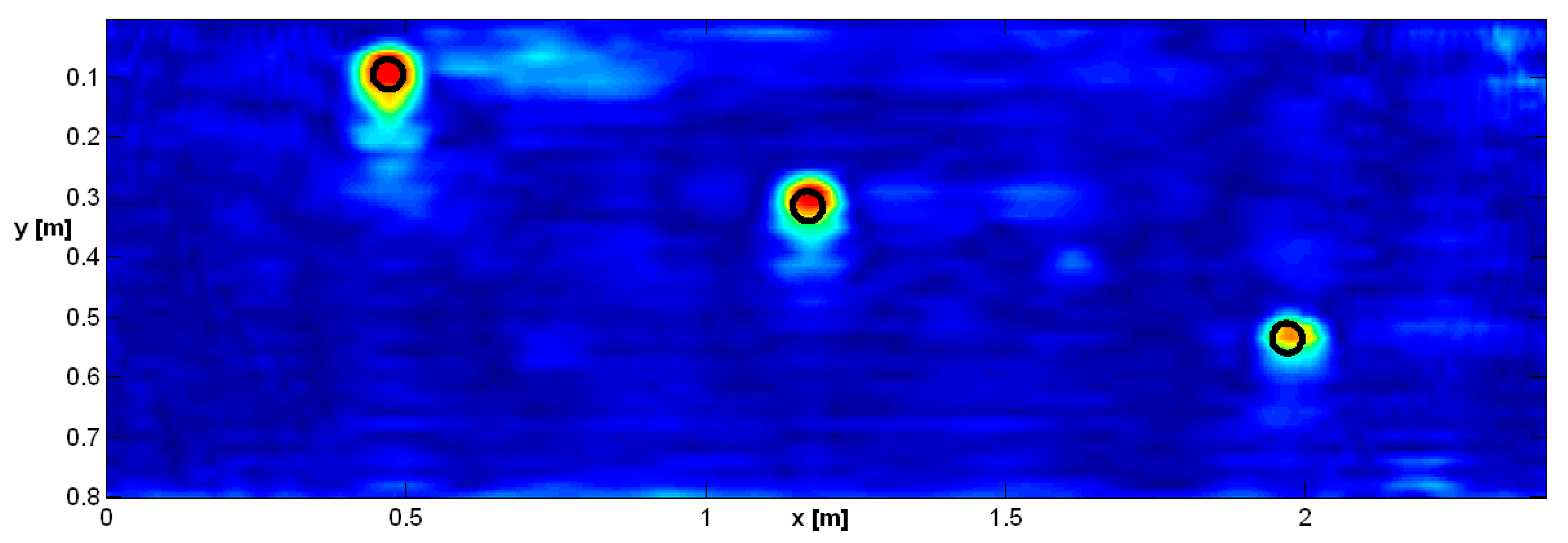 Remotesensing 09 00980 g010 Remotesensing 09 00980 g010
