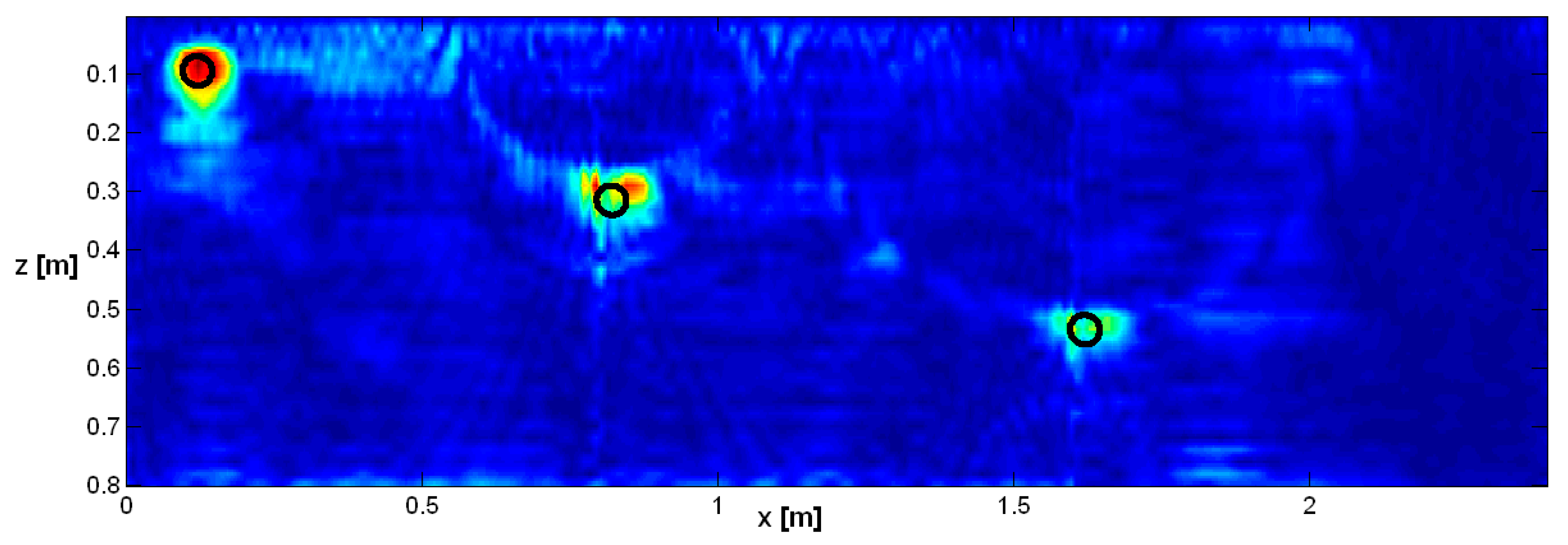 Remotesensing 09 00980 g011 Remotesensing 09 00980 g011