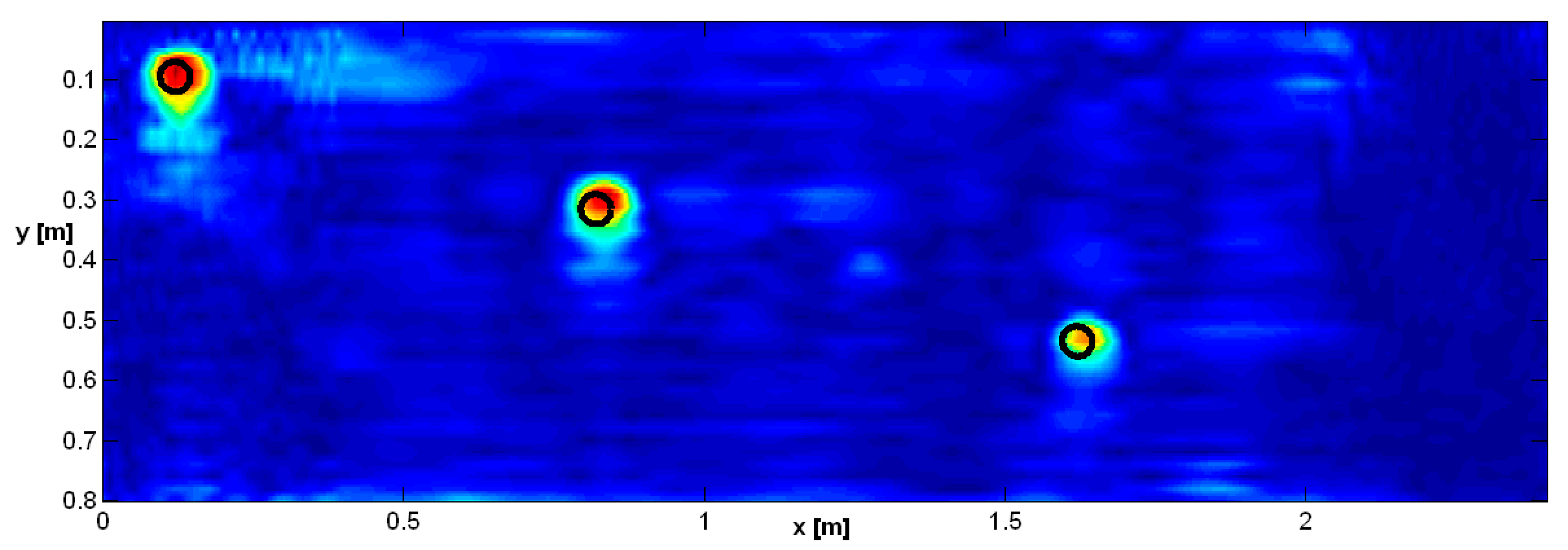 Remotesensing 09 00980 g012 Remotesensing 09 00980 g012