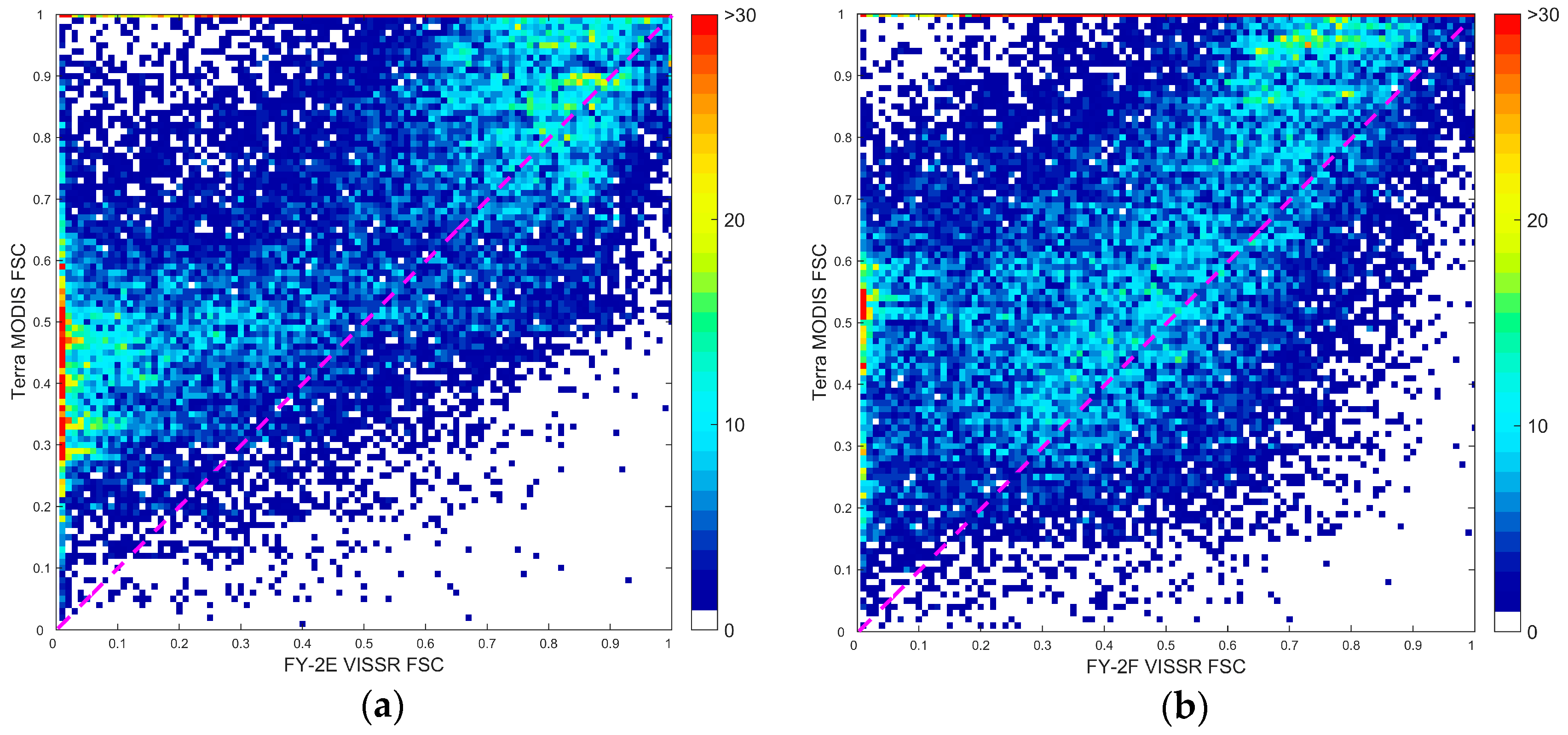 Remotesensing 09 00983 g004