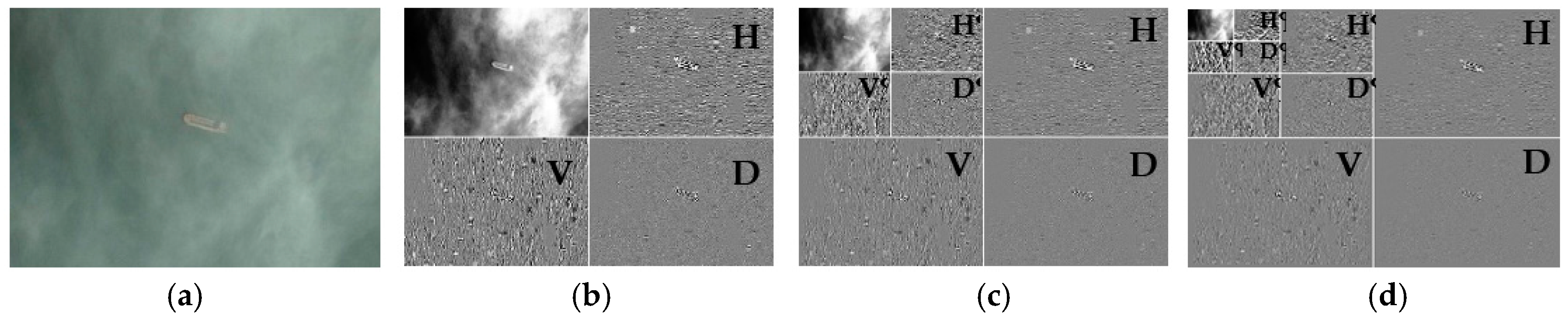 Remotesensing 09 00985 g002