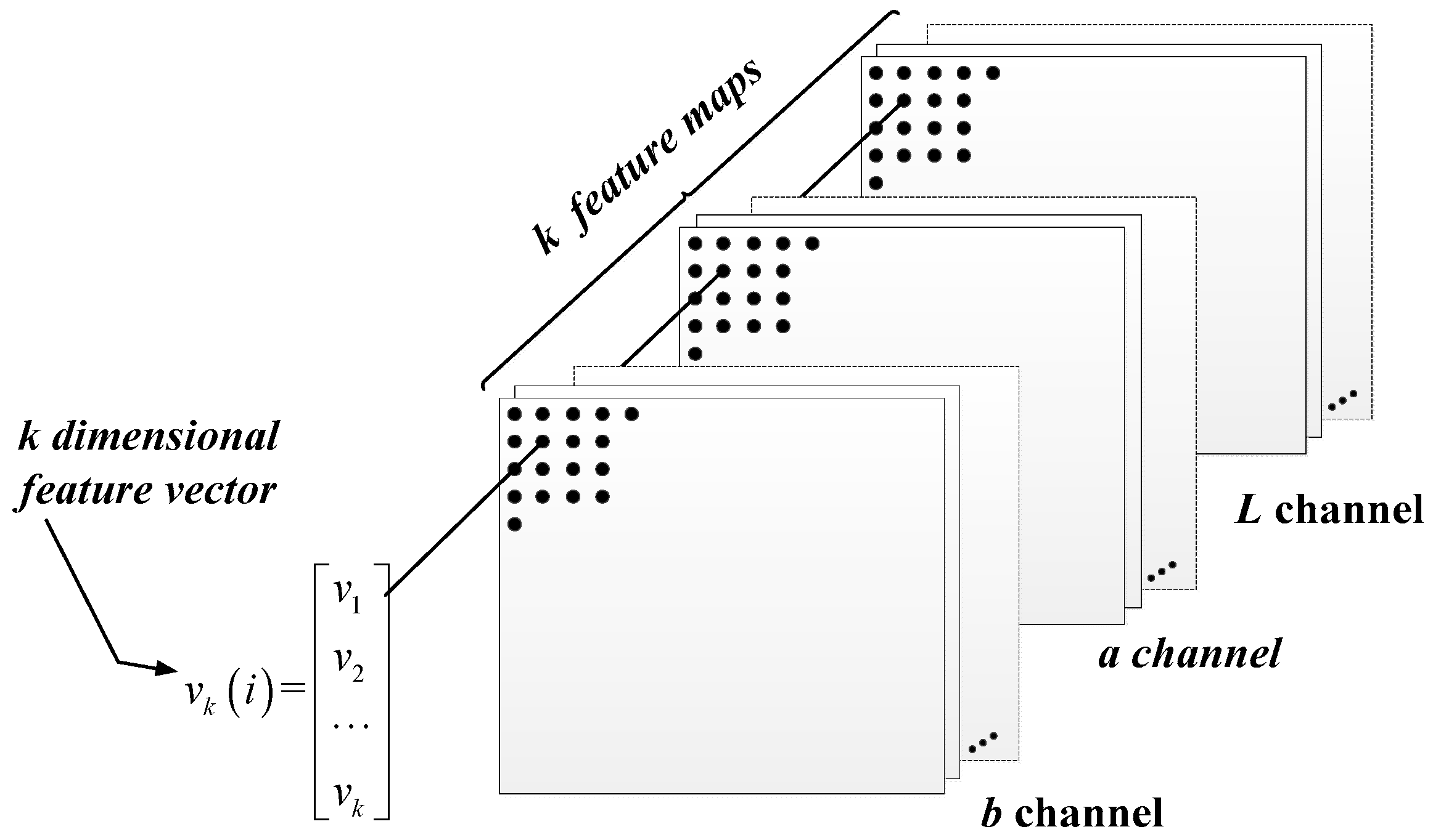 Remotesensing 09 00985 g004
