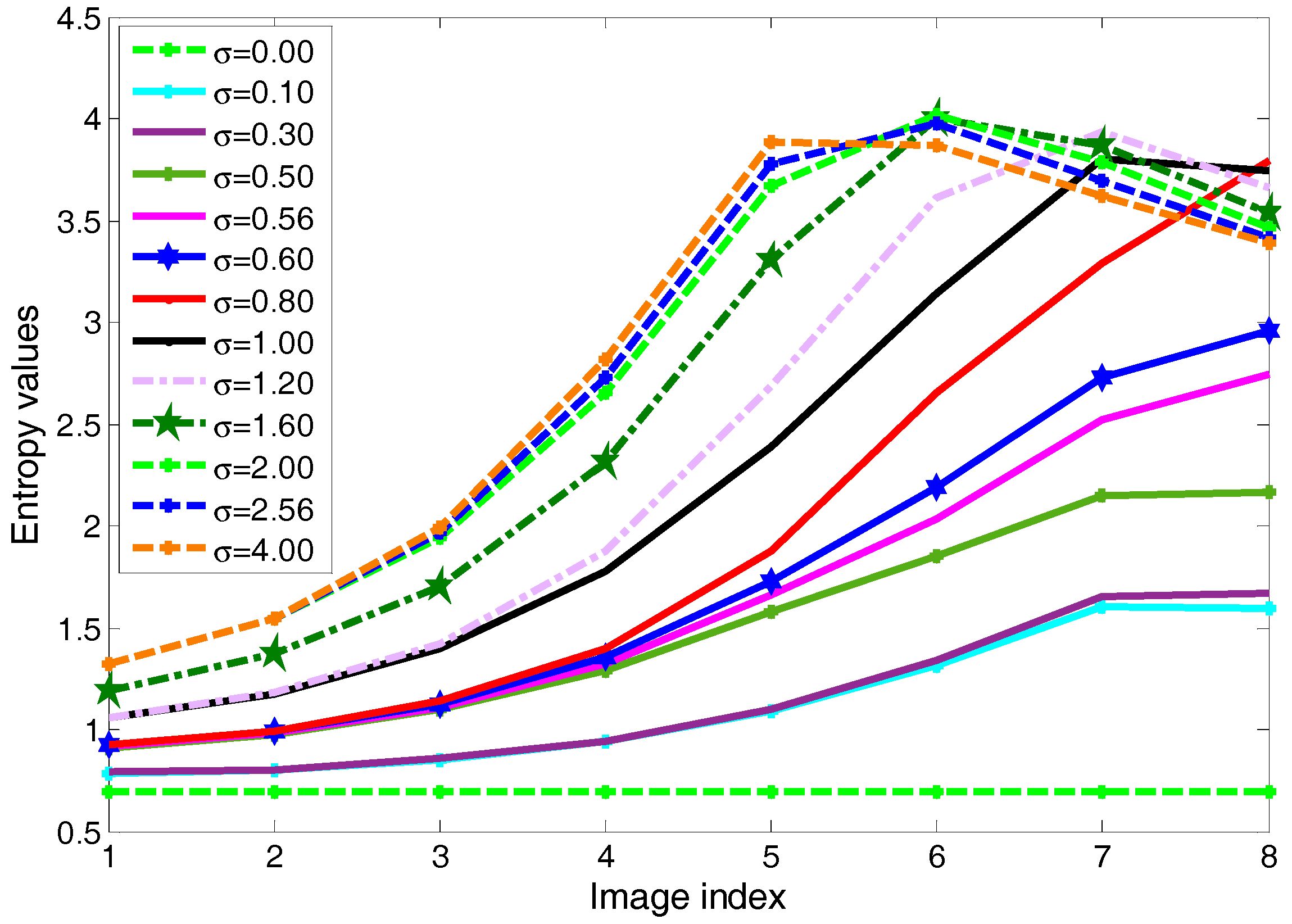Remotesensing 09 00985 g007