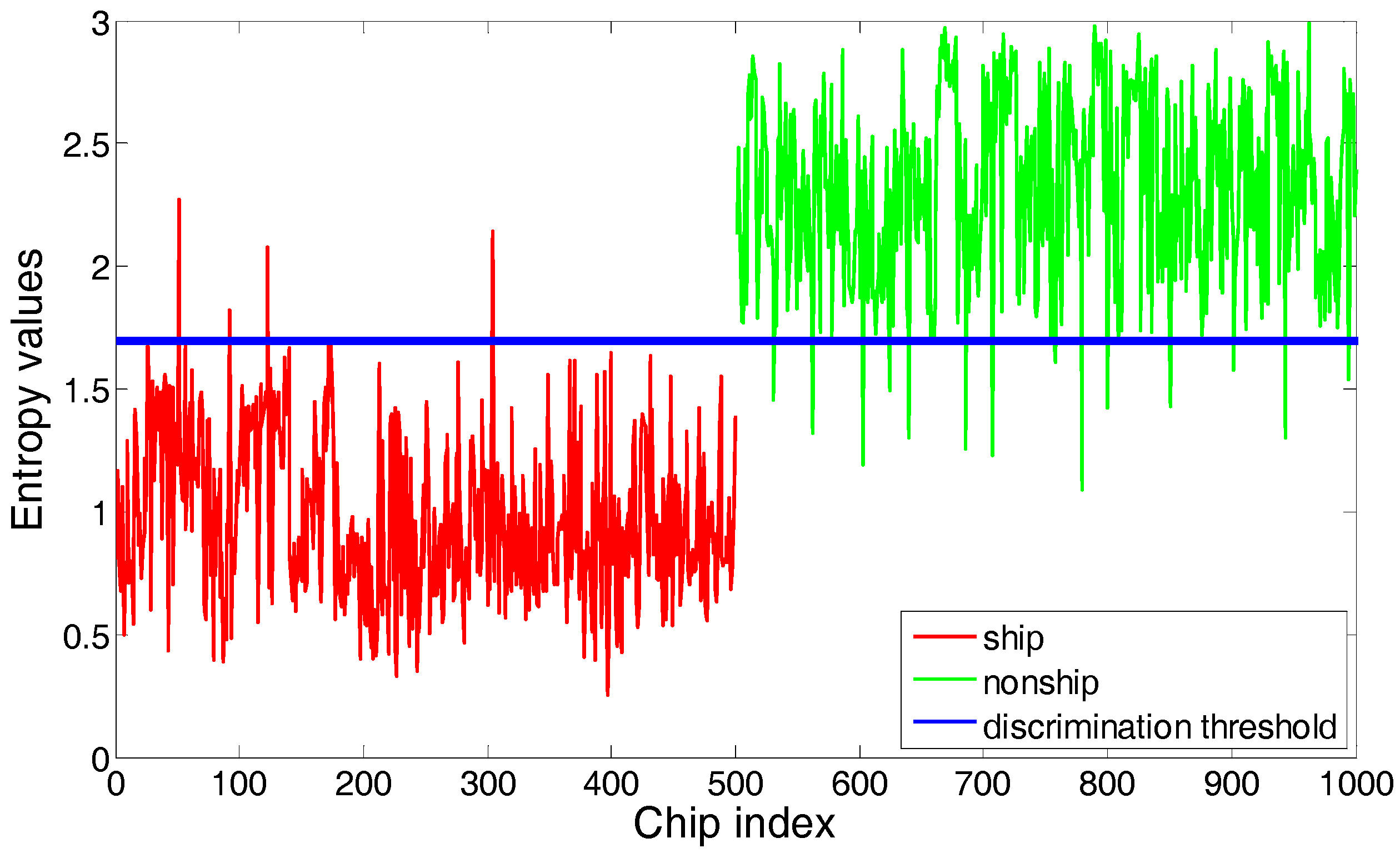 Remotesensing 09 00985 g008