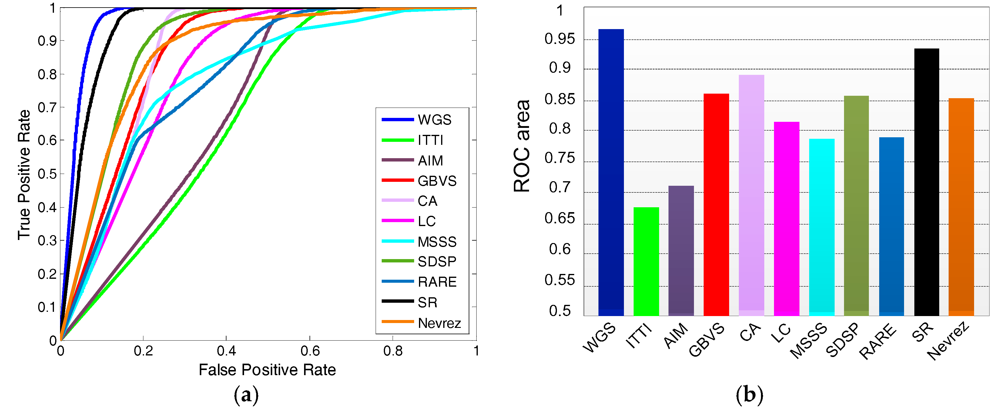 Remotesensing 09 00985 g014
