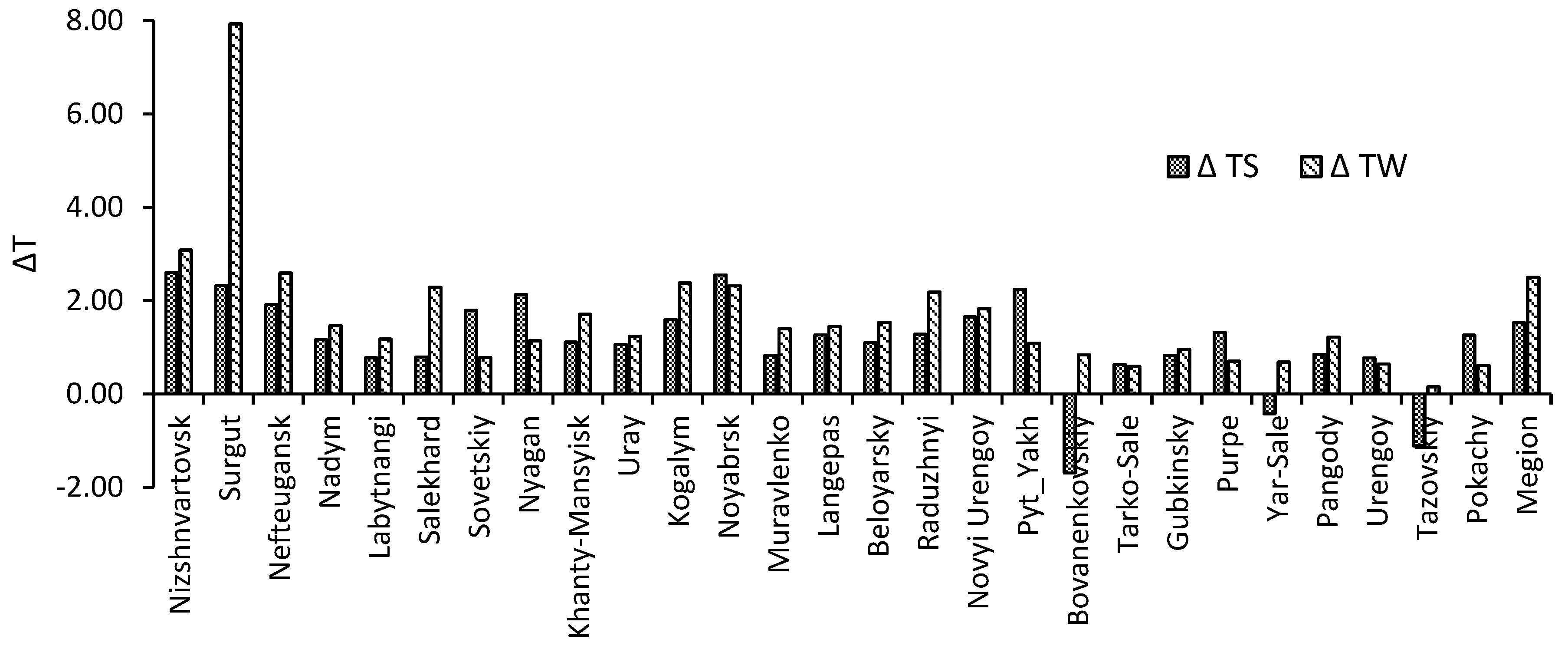Remotesensing 09 00989 g003